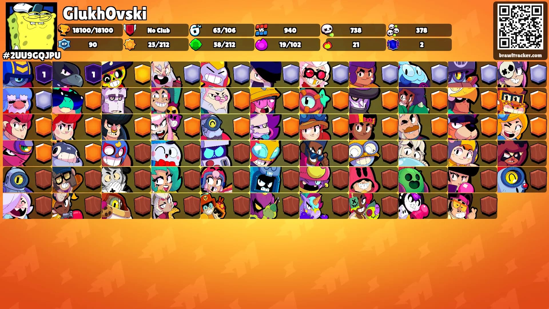 Glukh0vski's Ranks
