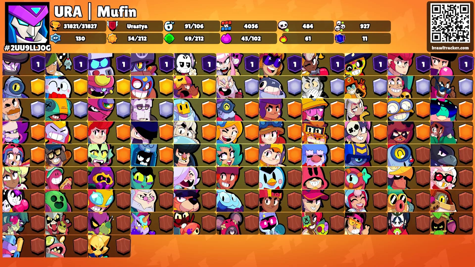 URA | Mufin's Ranks