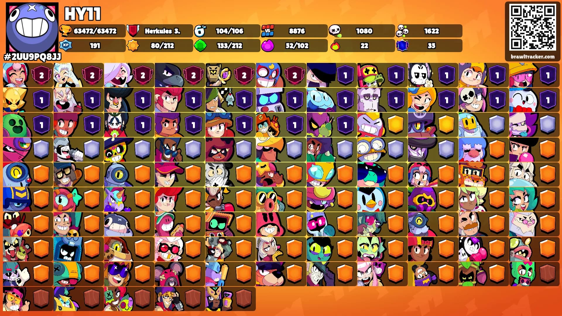 HY11's Ranks