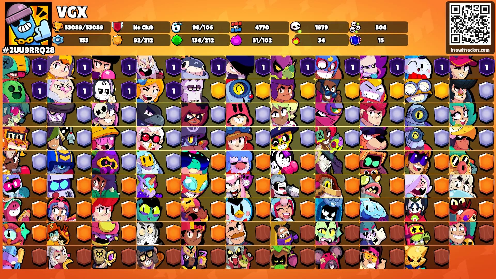 VGX's Ranks