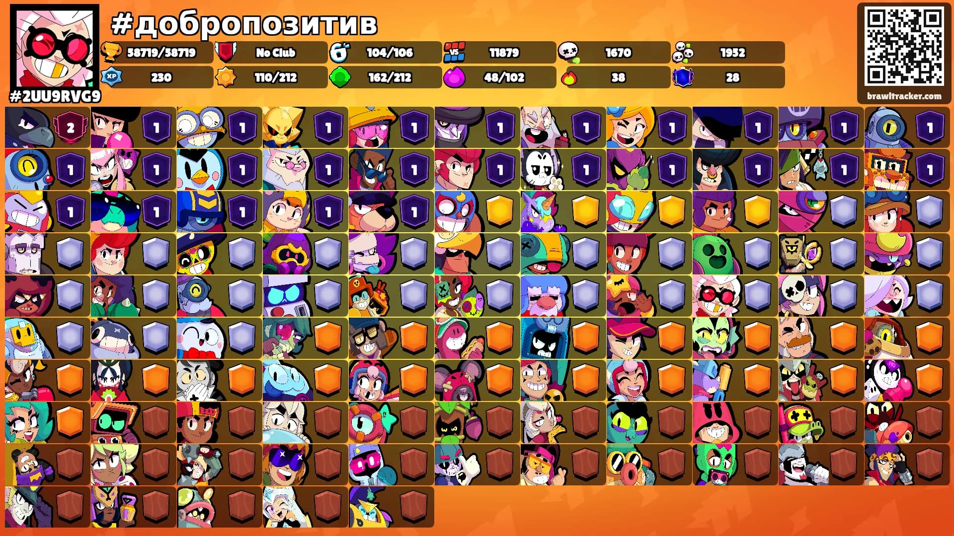 #добропозитив's Ranks