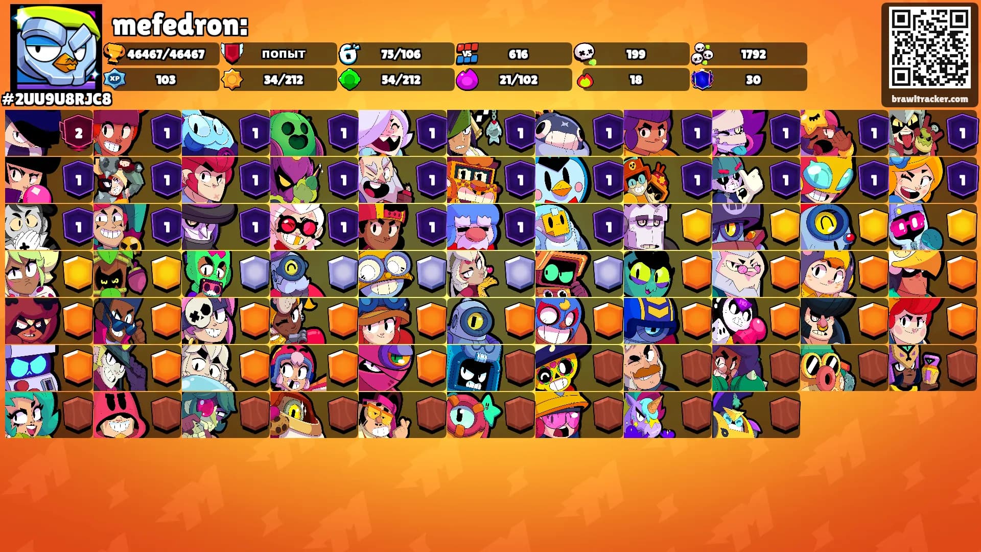 mefedron:'s Ranks