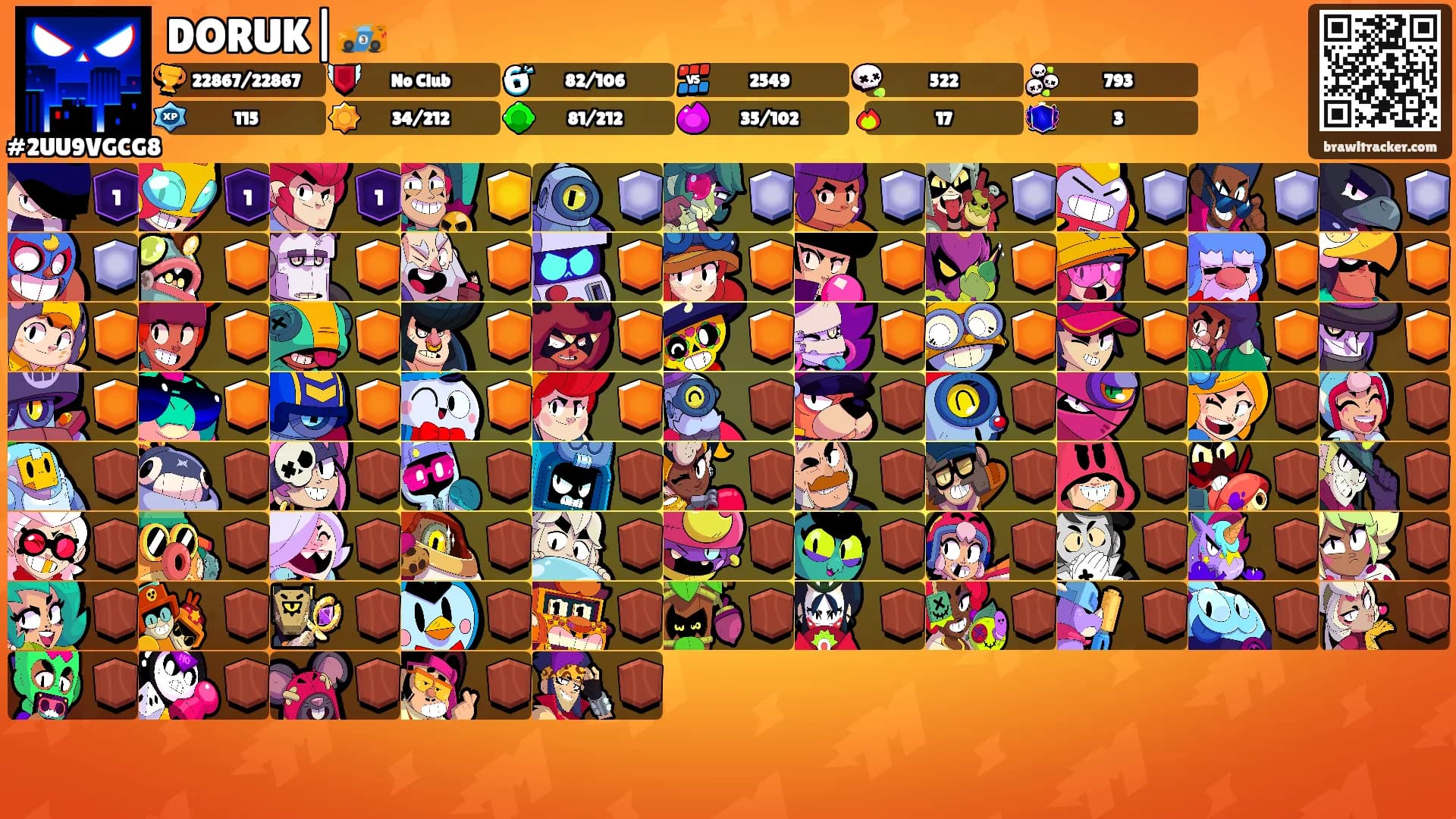 DORUK|🏎️'s Ranks