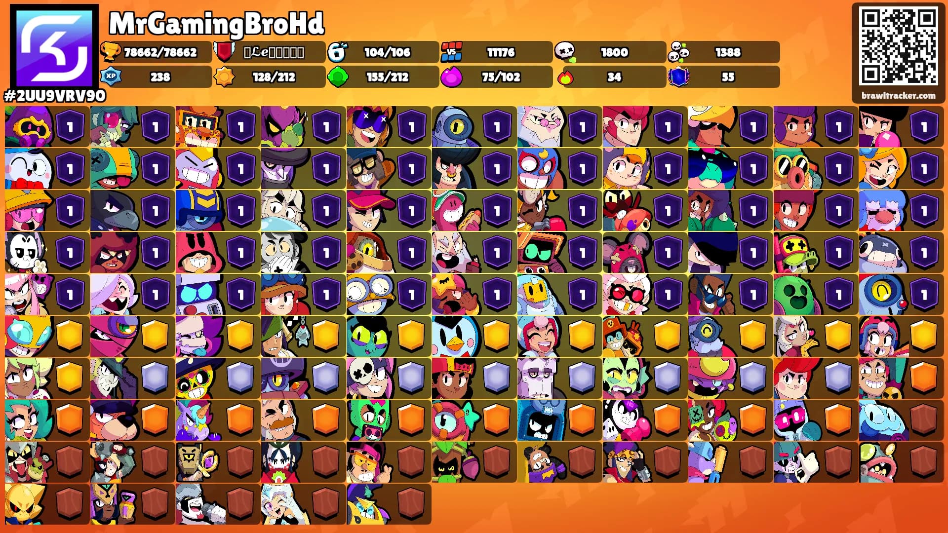 MrGamingBroHd's Ranks