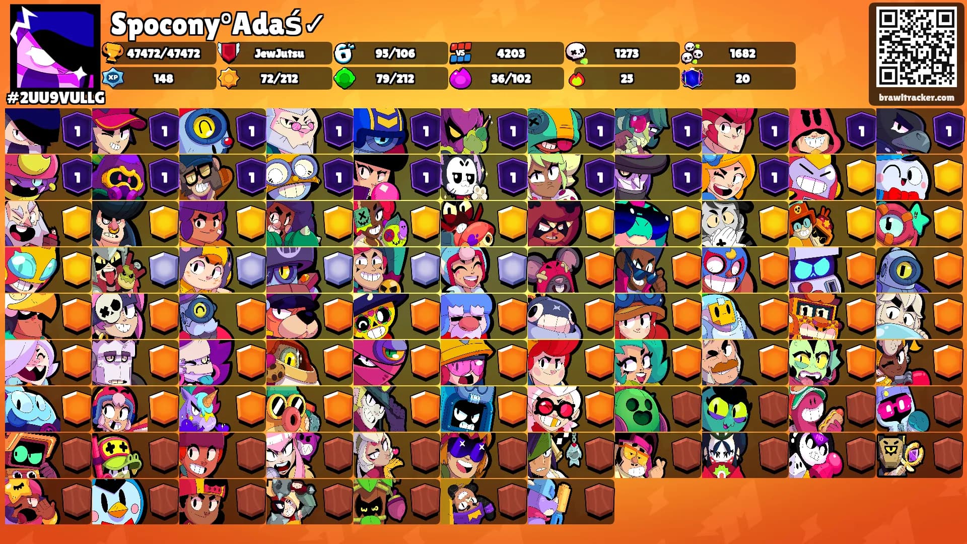 Spocony°Adaś✓'s Ranks