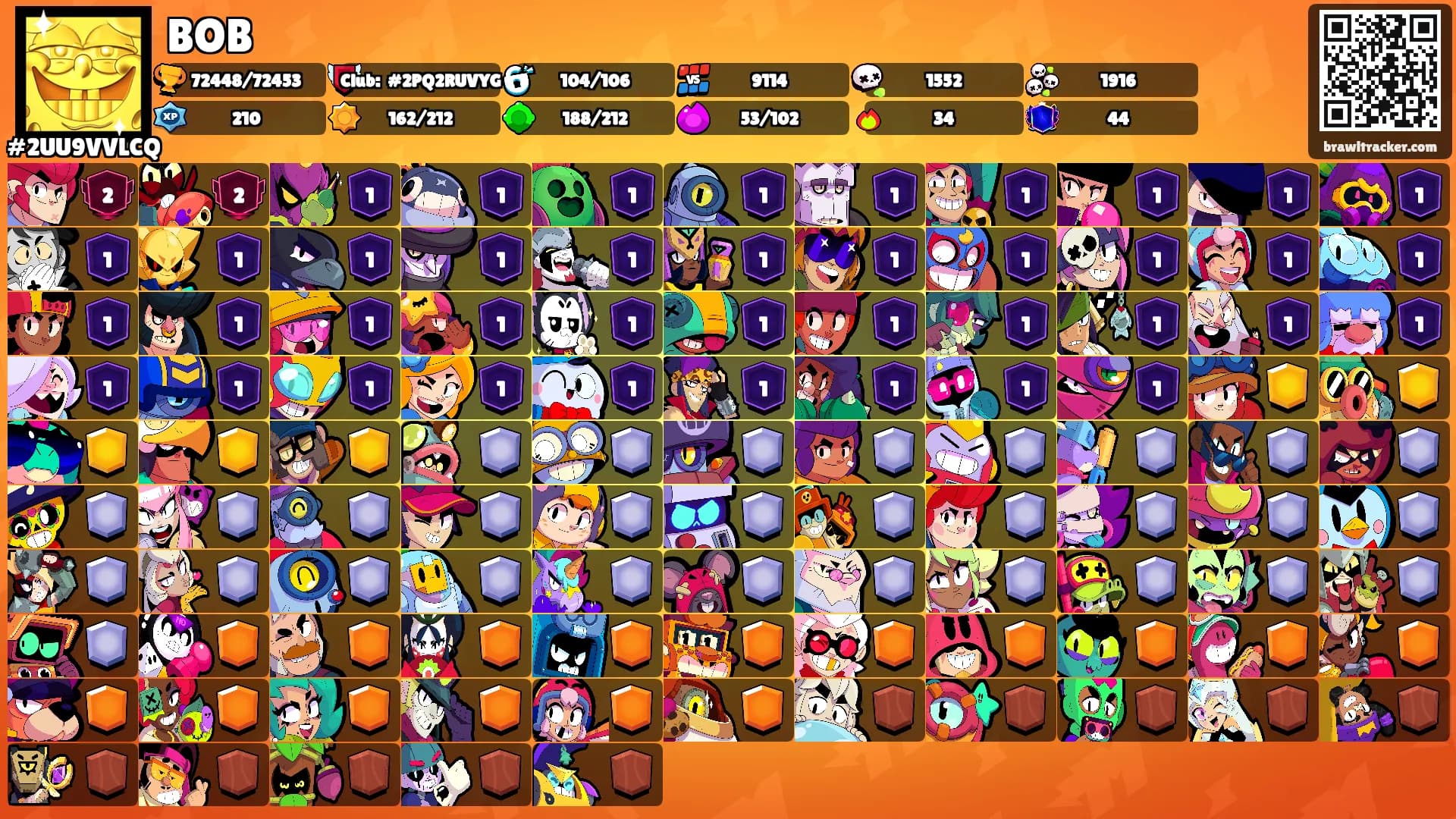 BOB's Ranks