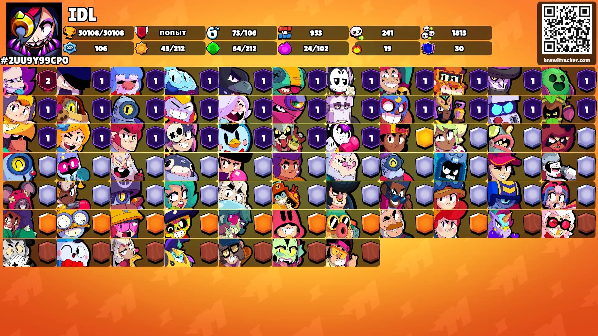 IDL's Ranks