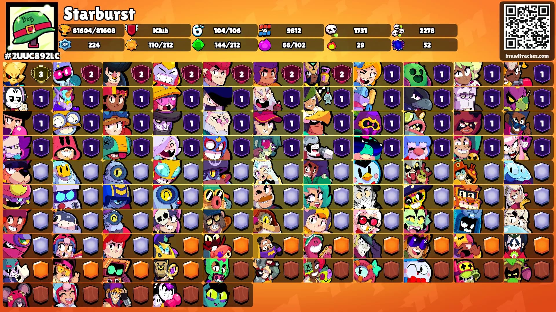 Starburst's Ranks