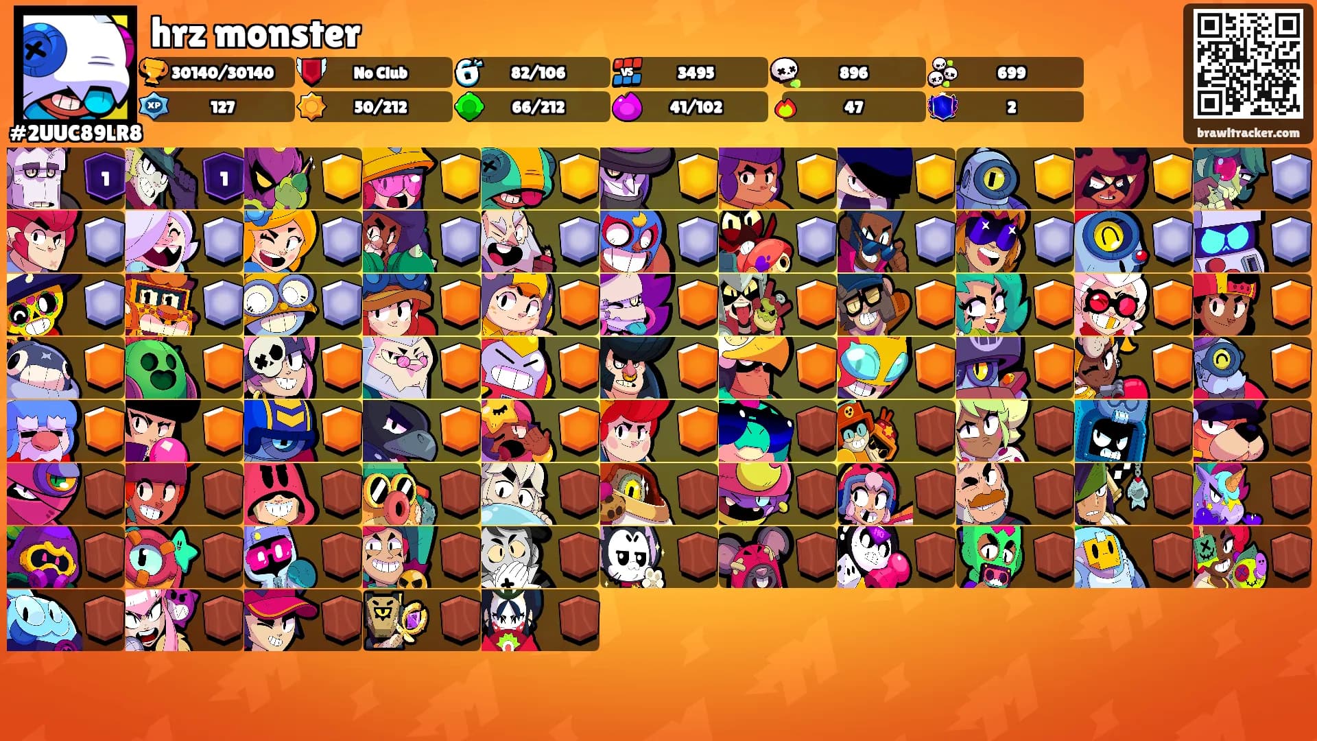 hrz monster's Ranks