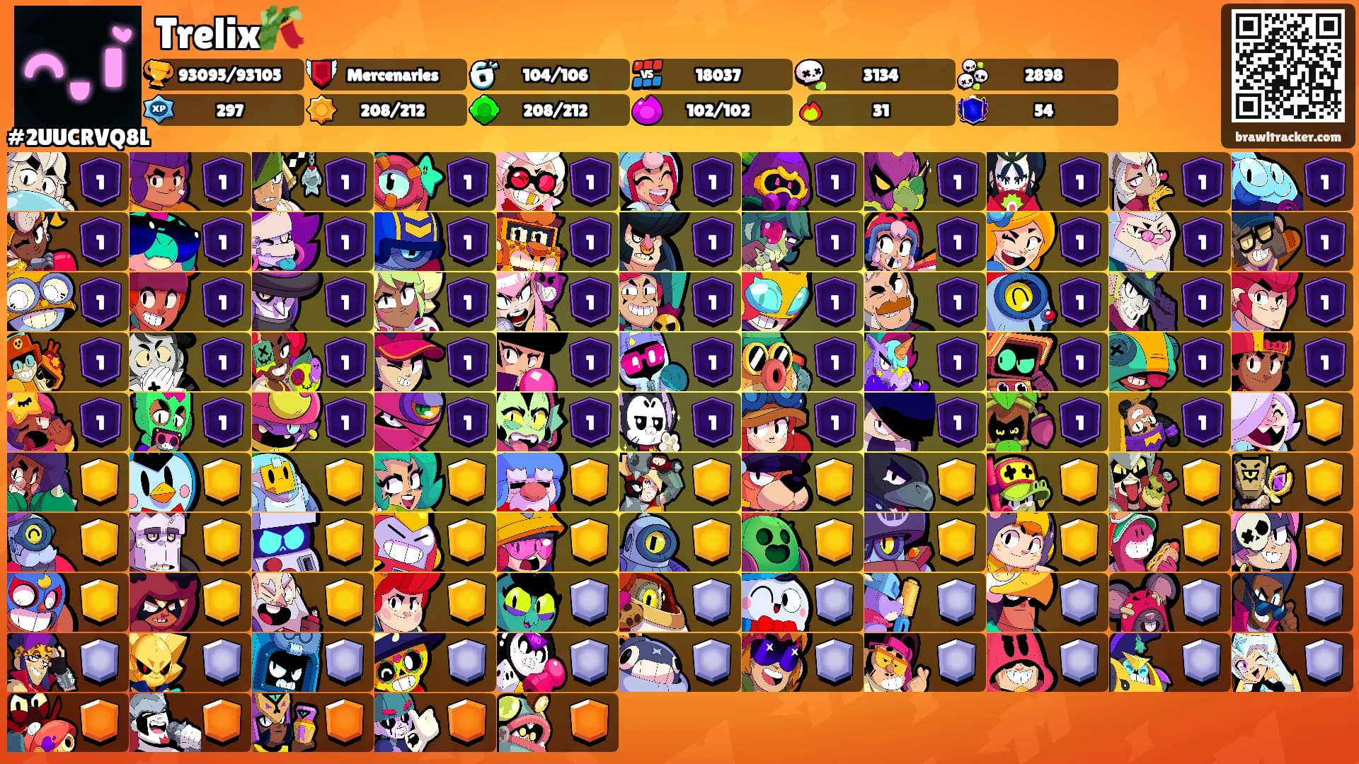 Trelix🎋's Ranks