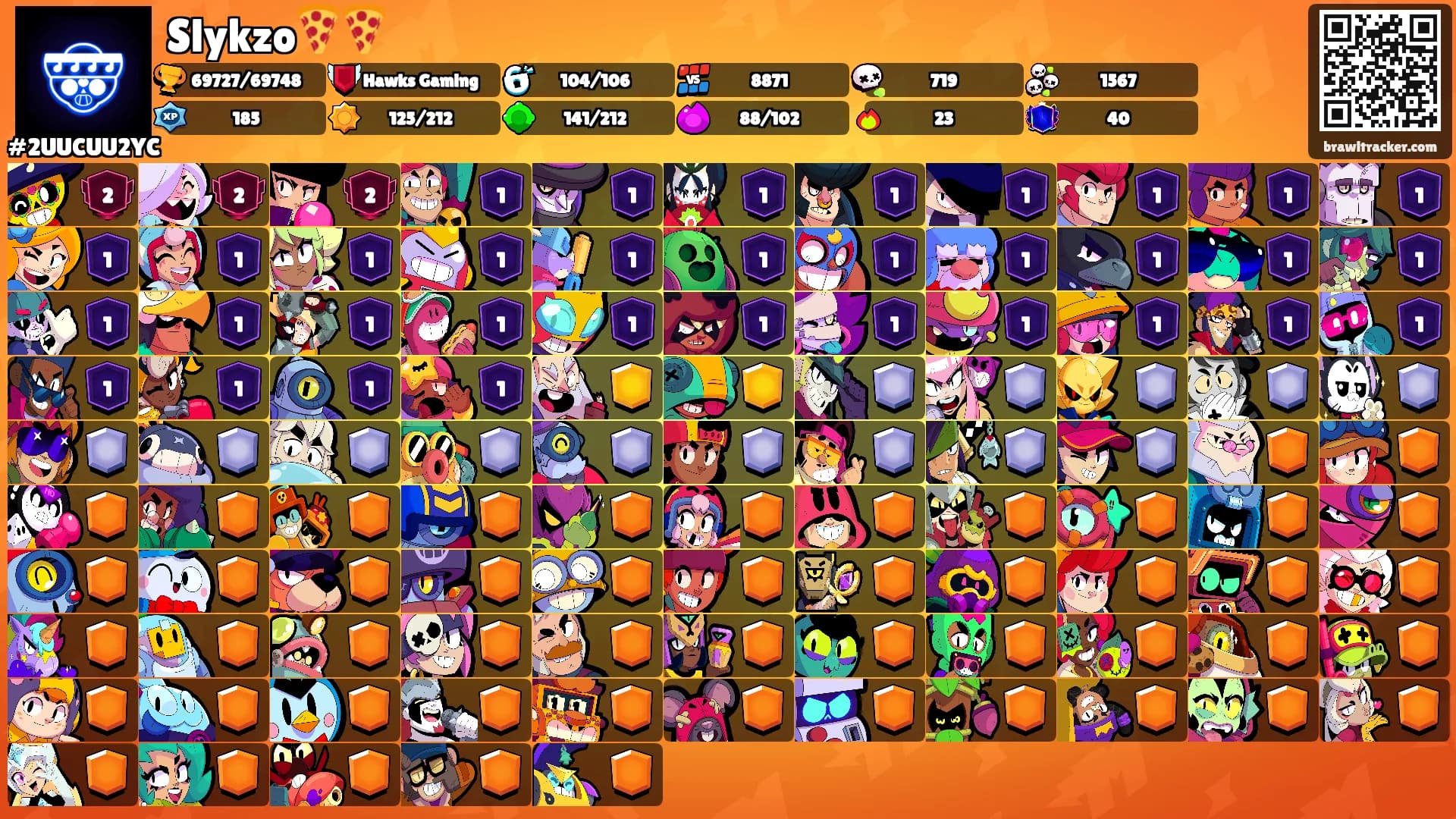 Slykzo🍕🍕's Ranks