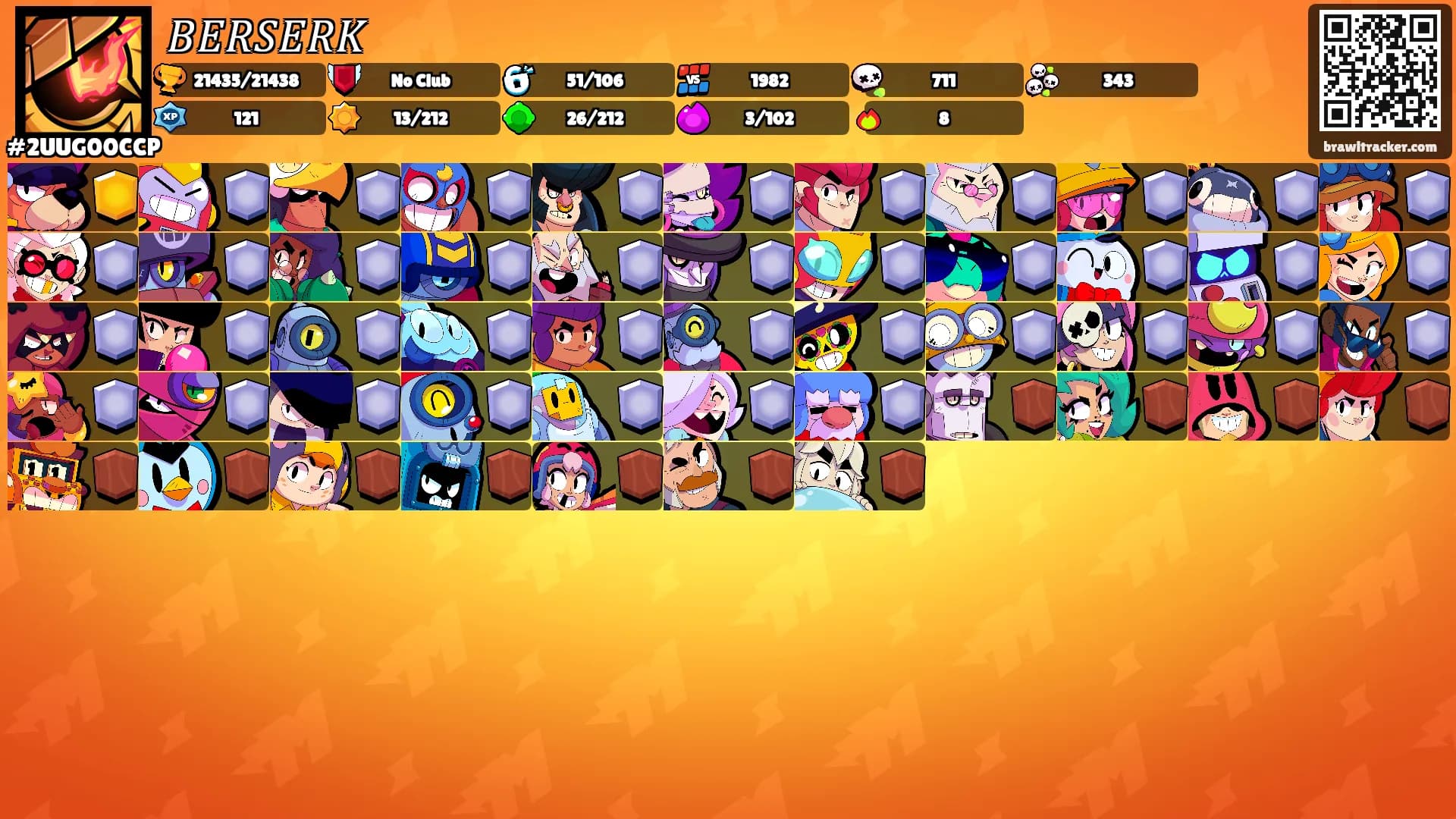 𝐵𝐸𝑅𝑆𝐸𝑅𝐾's Ranks