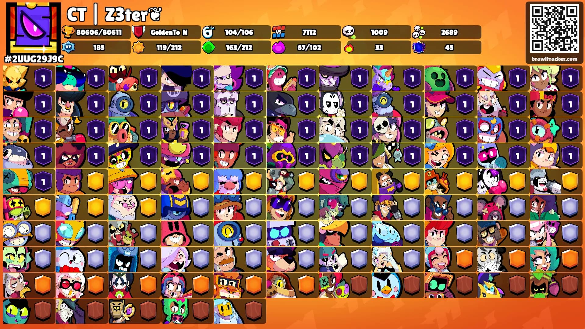 CT | Z3ter❦'s Ranks