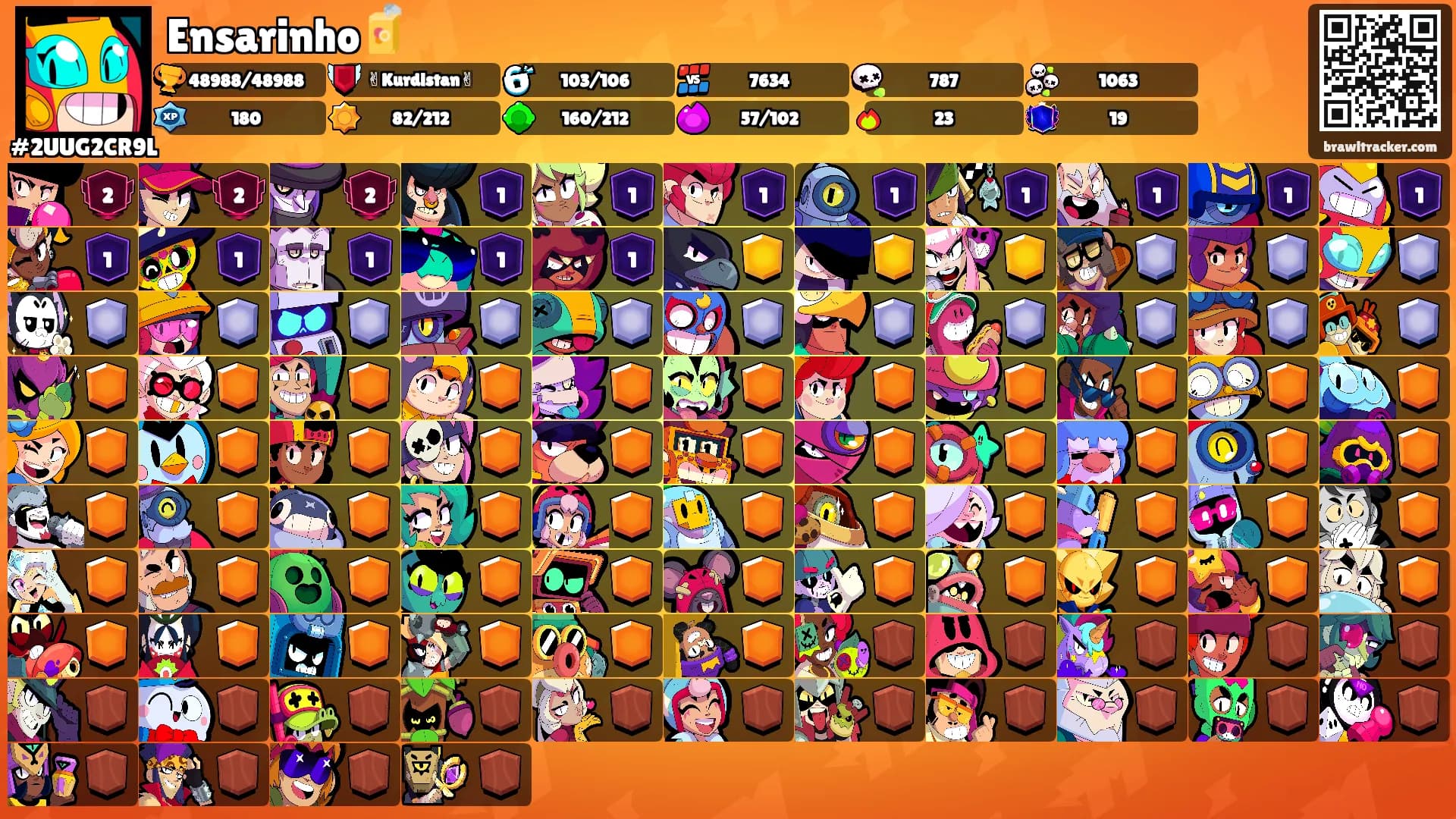 Ensarinho🧃's Ranks