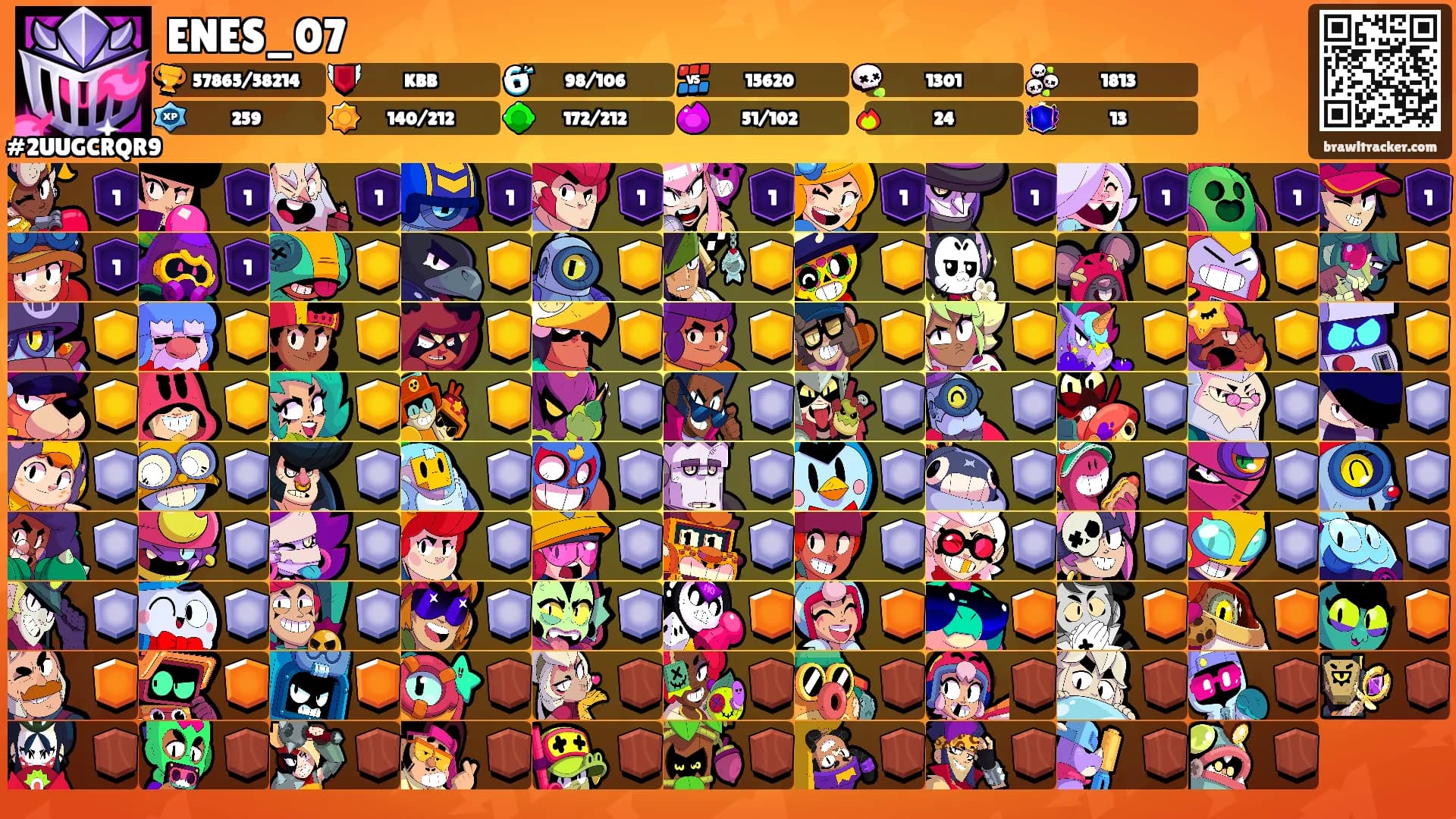 ENES_07's Ranks
