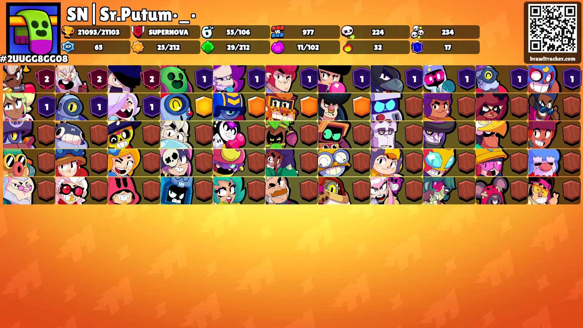 SN|Sr.Putum•_•'s Ranks