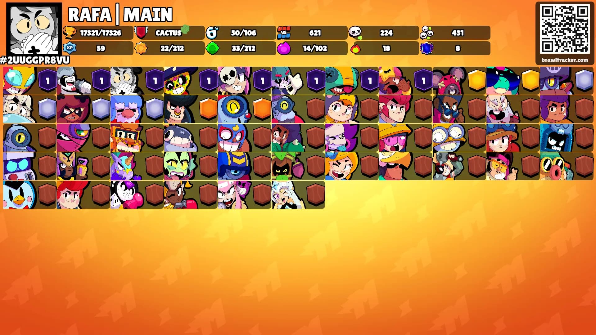 RAFA|MAIN's Ranks