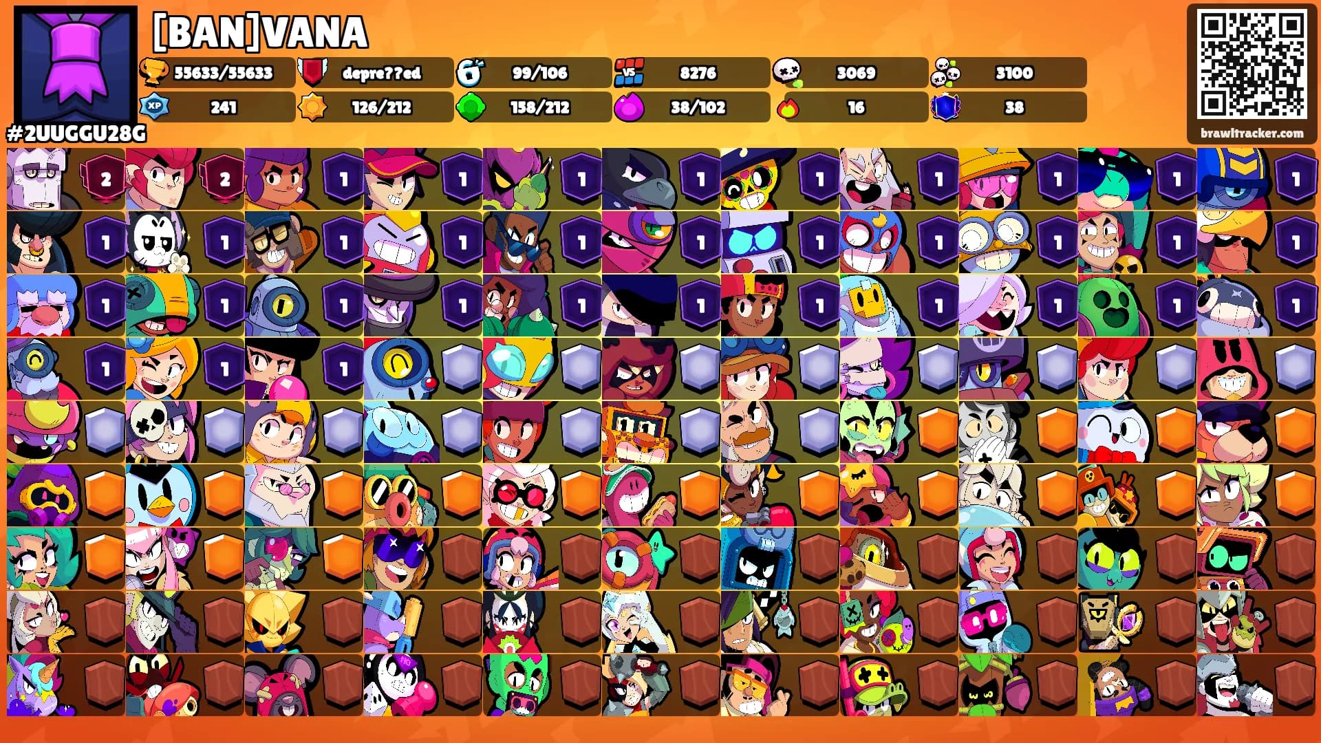 [BAN]VANA's Ranks