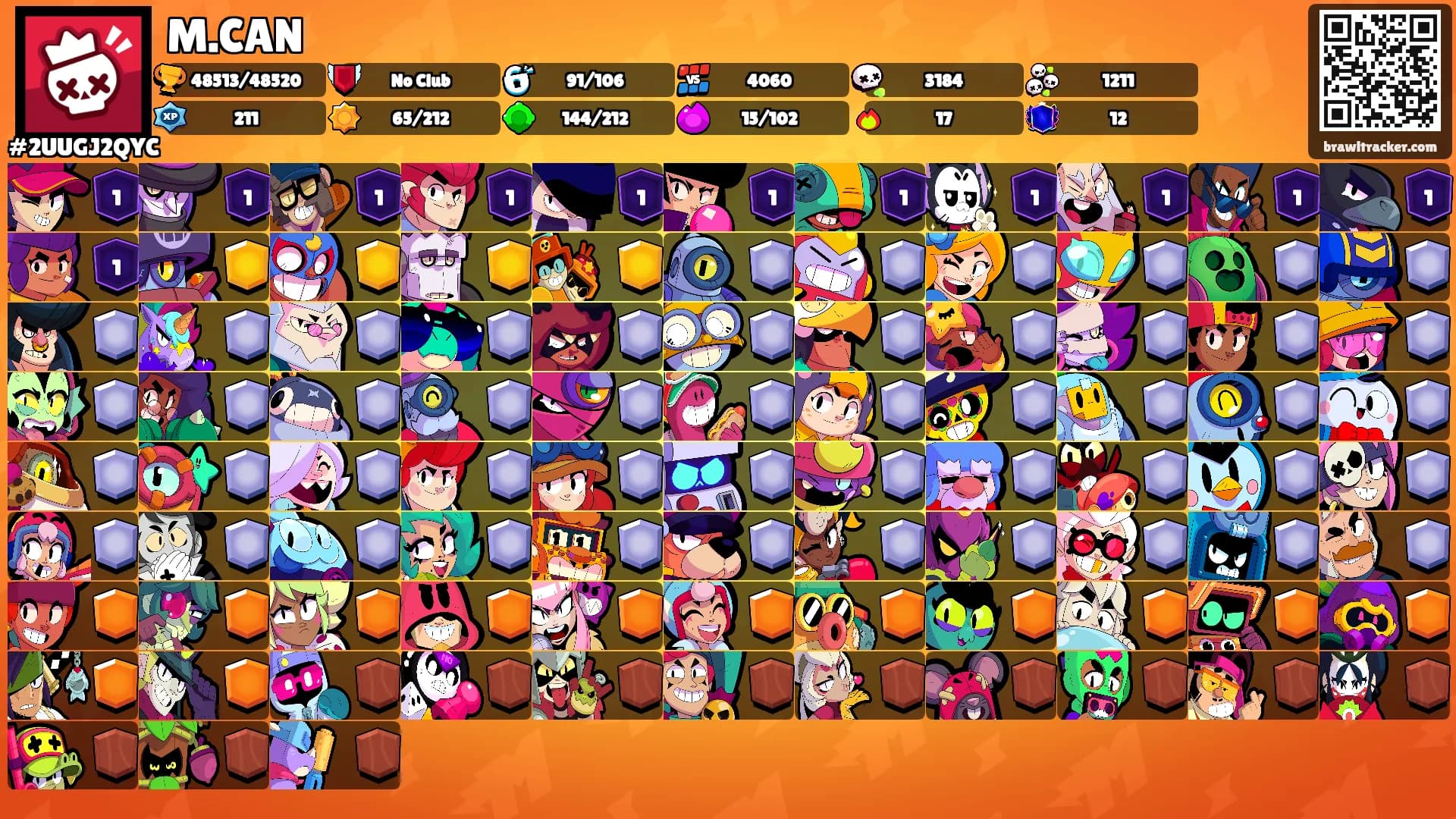 M.CAN's Ranks