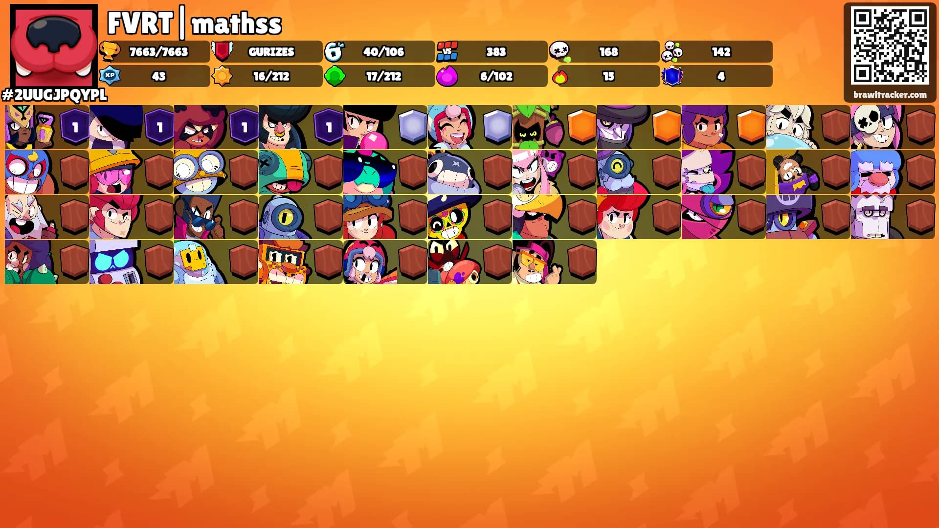 FVRT|mathss's Ranks