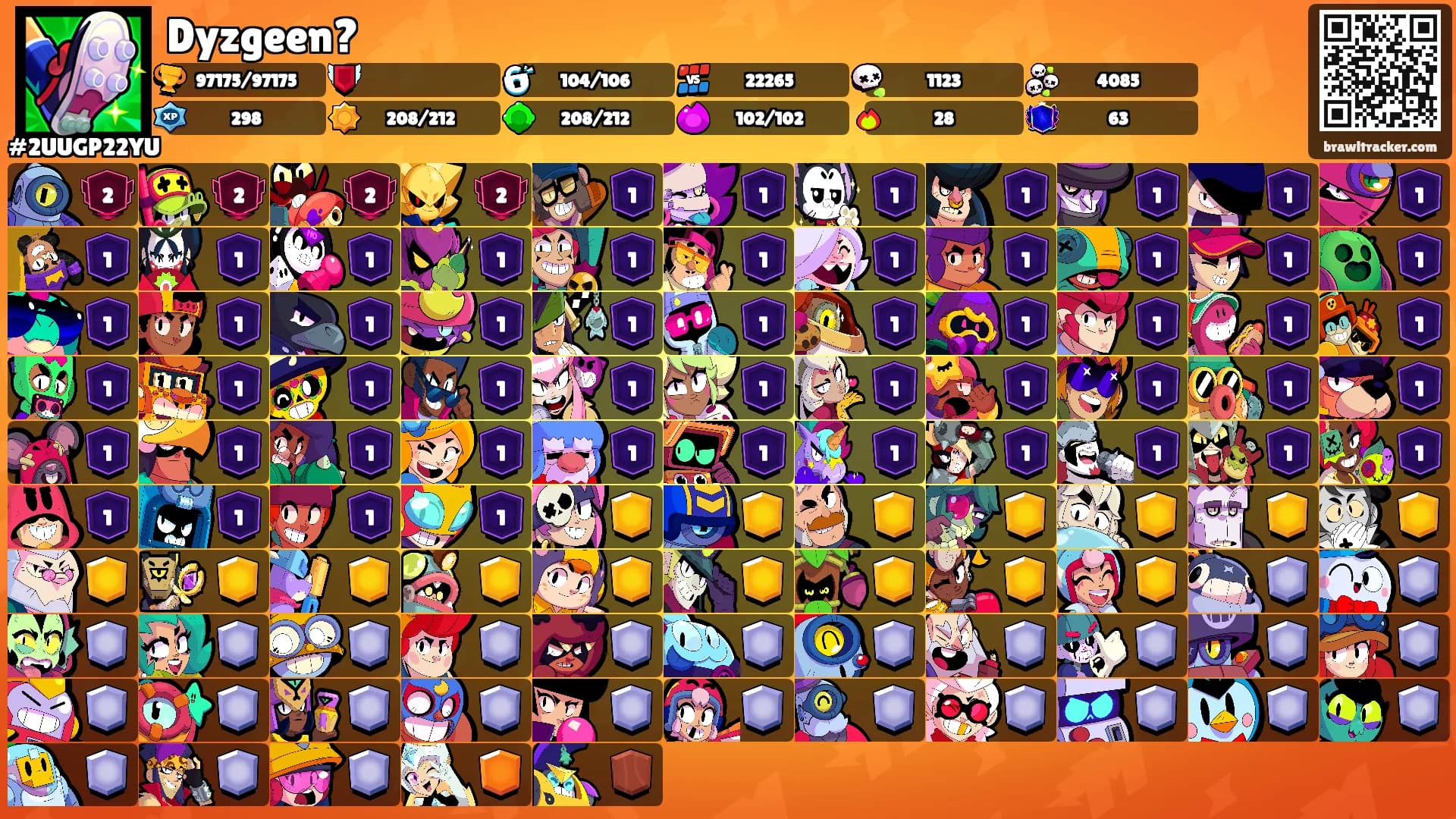 Dyzgeen?'s Ranks