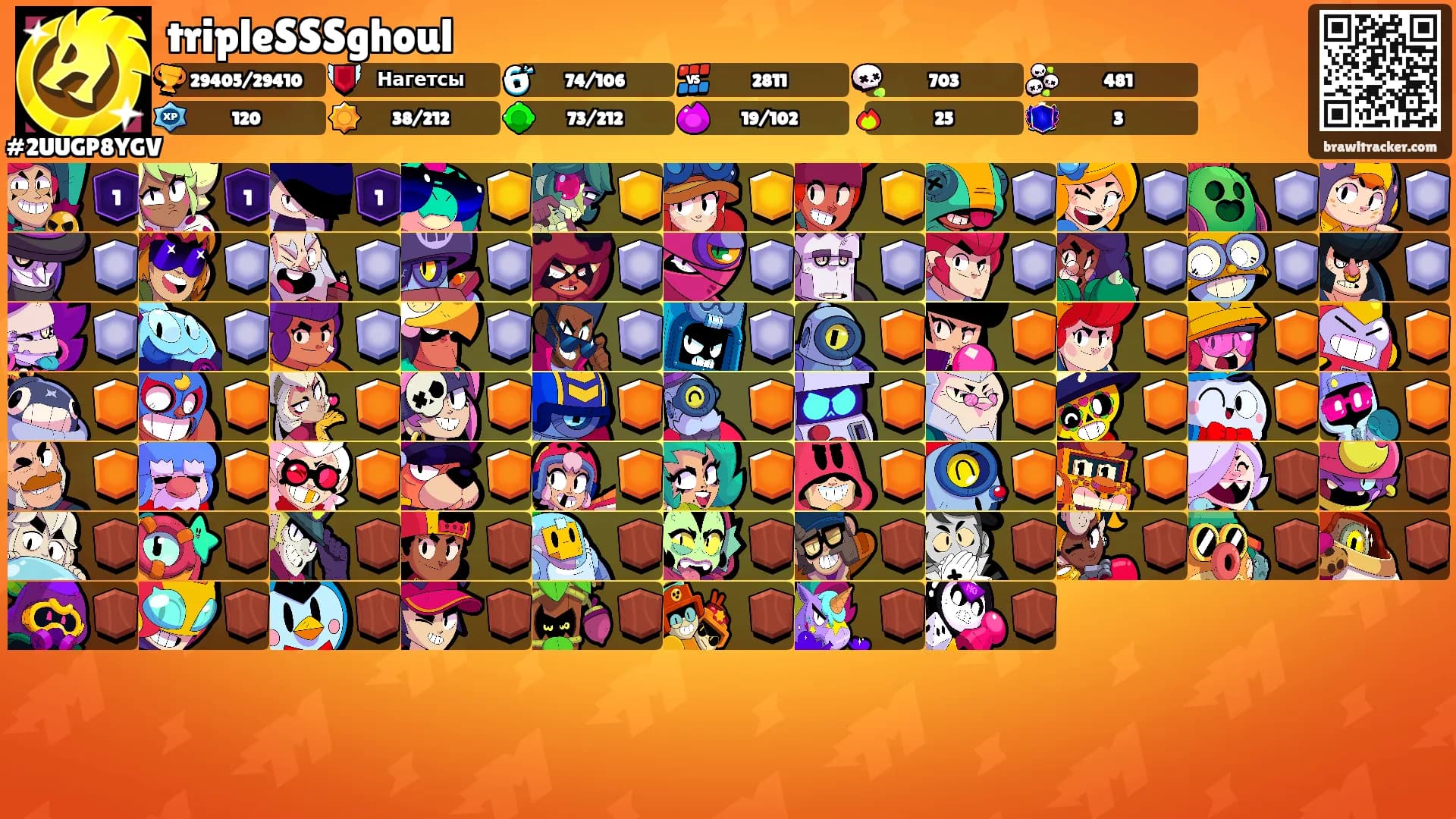 tripleSSSghoul's Ranks