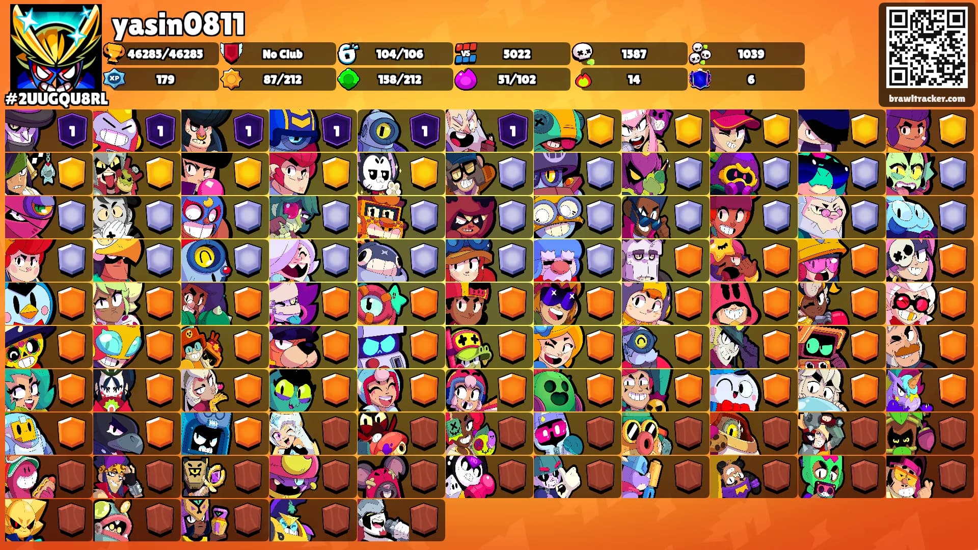 yasin0811's Ranks