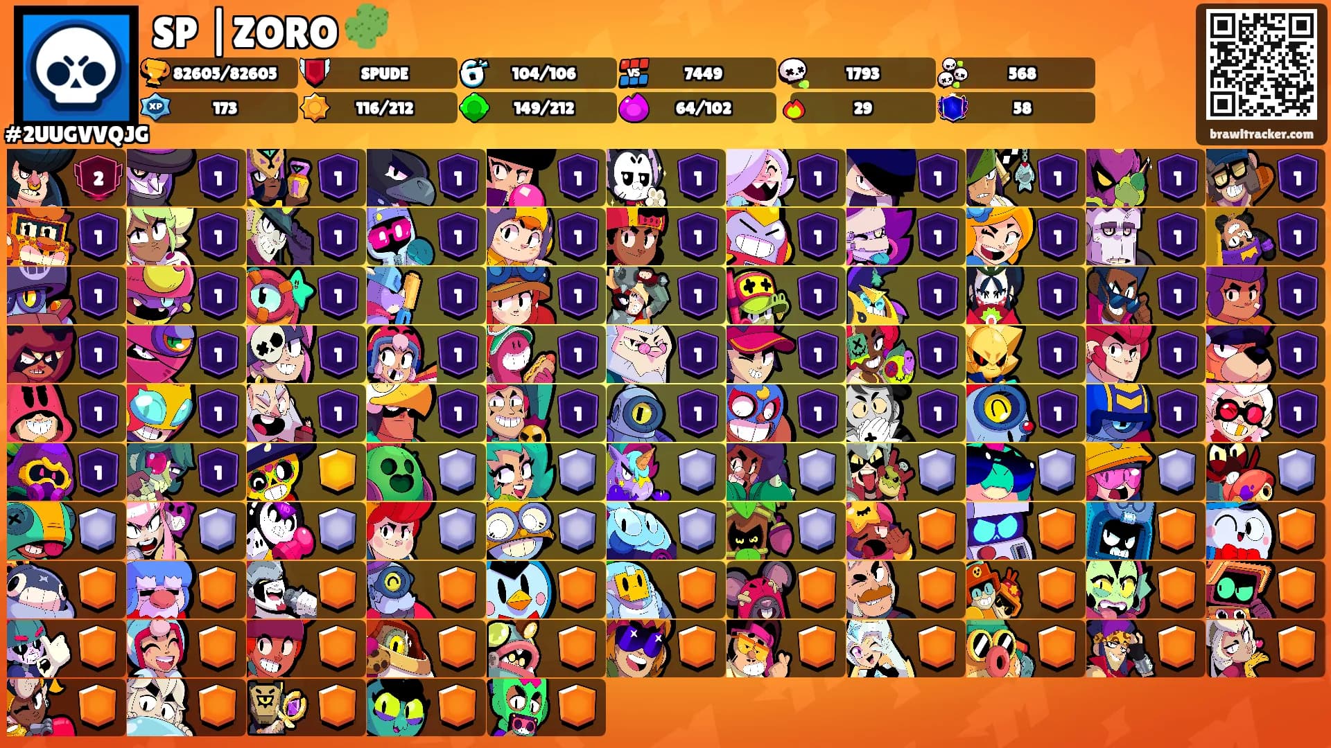 SP |ZORO 🌵's Ranks