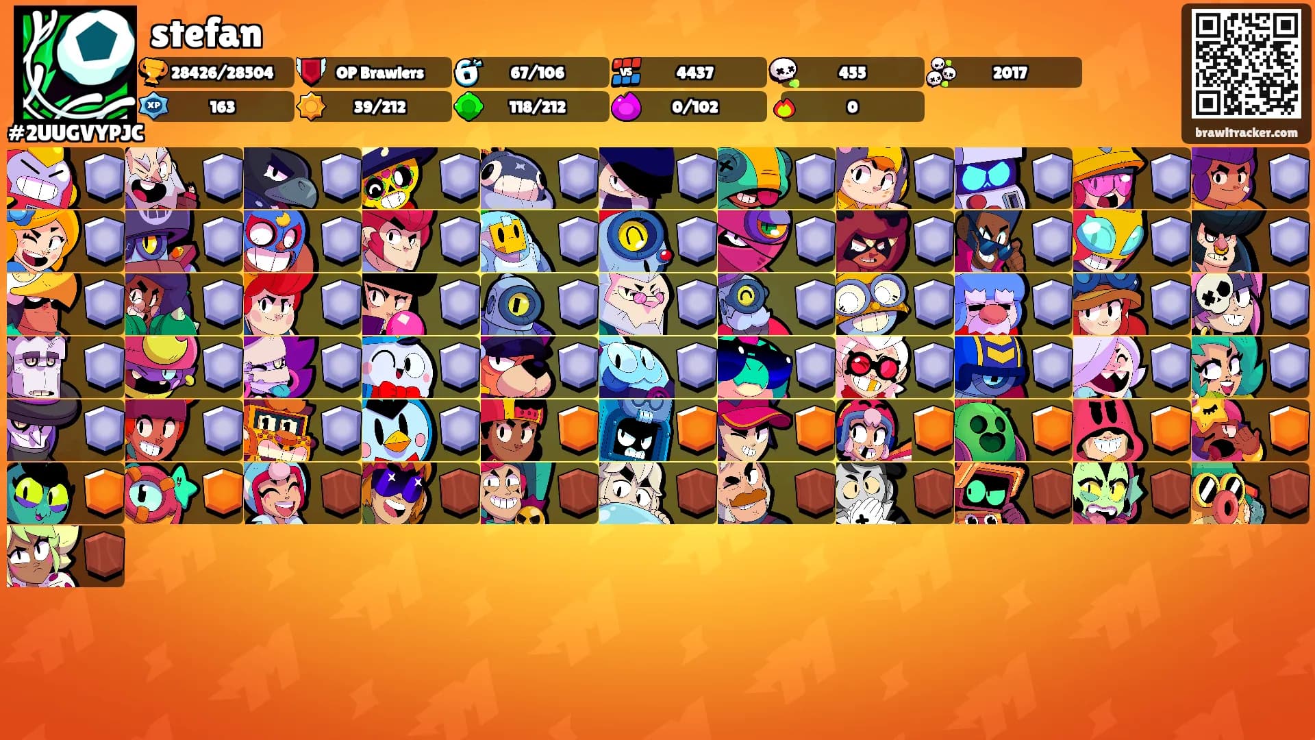 stefan's Ranks