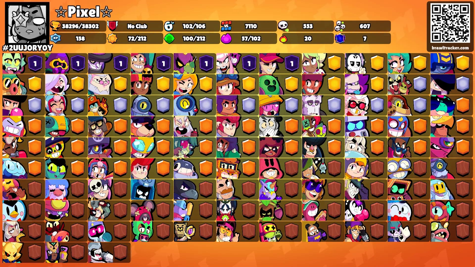 ☆Pixel☆'s Ranks