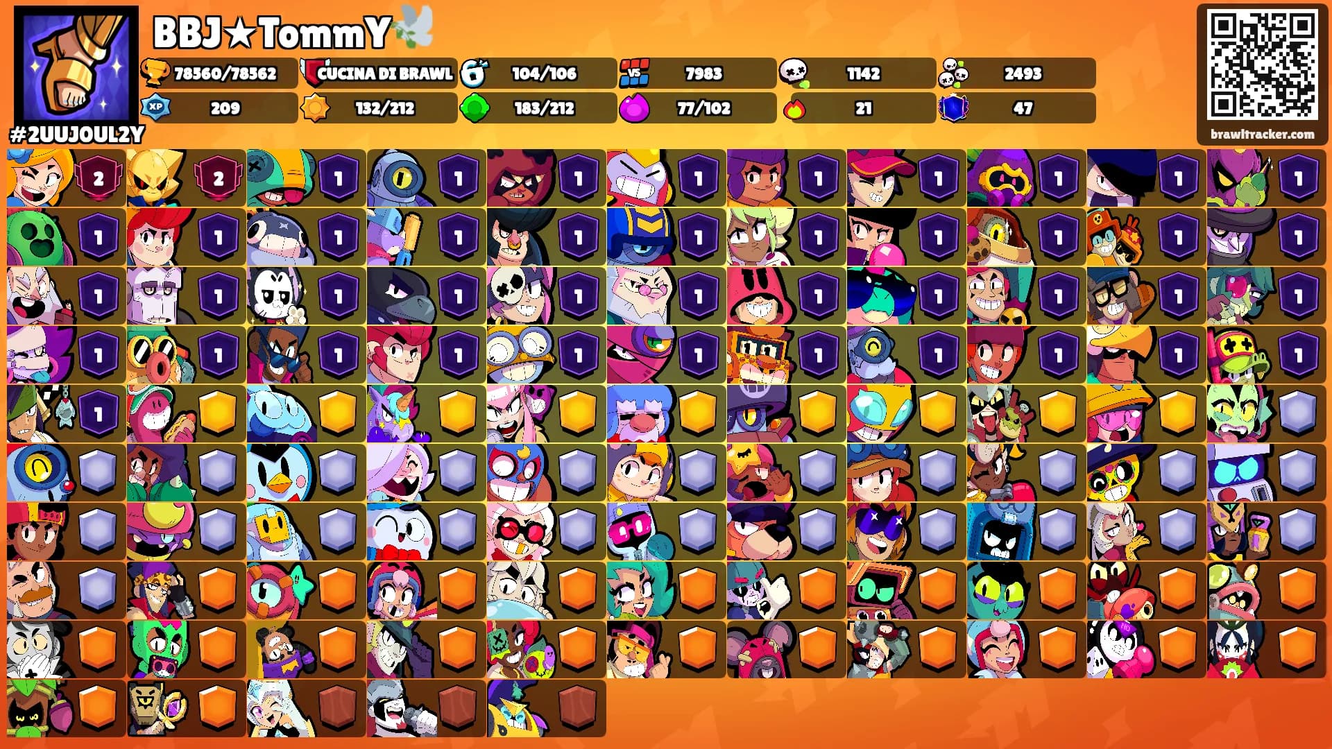 BBJ★TommY🕊️'s Ranks
