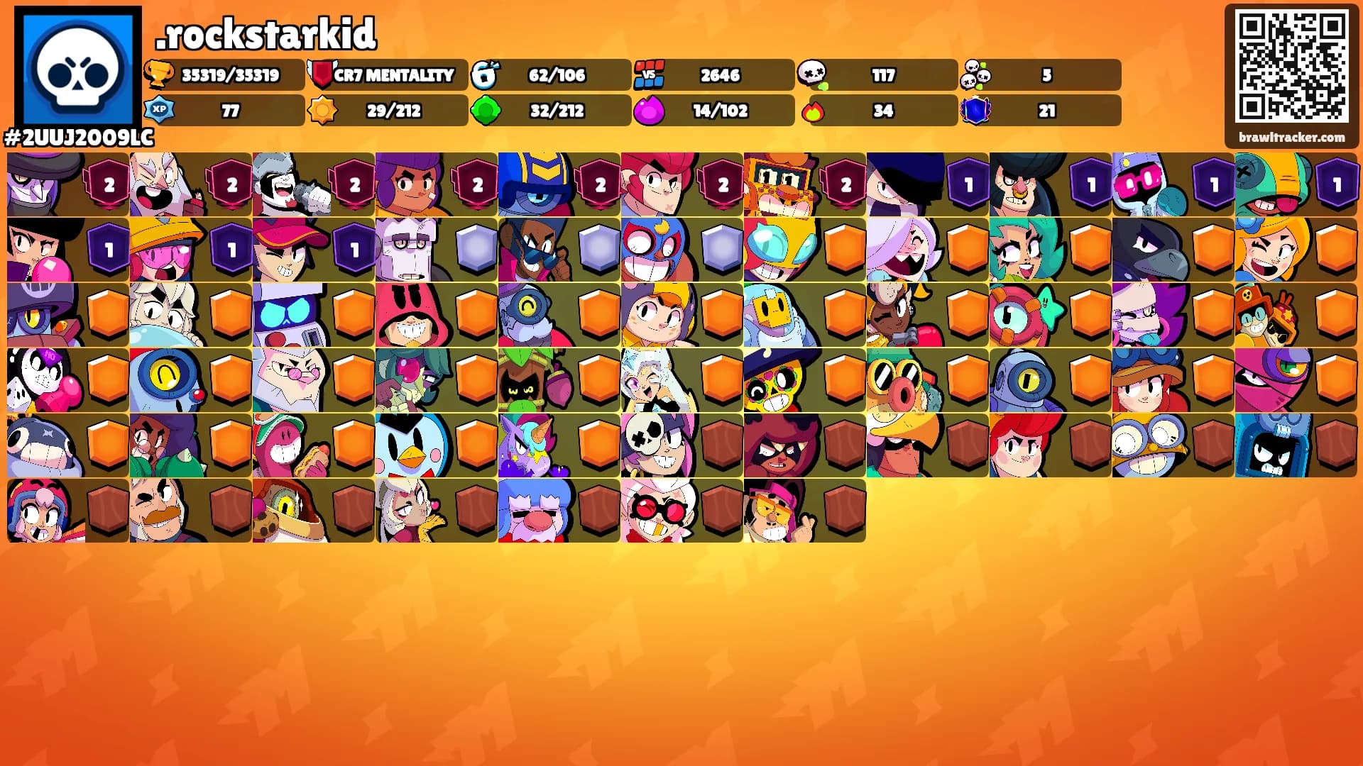 .rockstarkid's Ranks