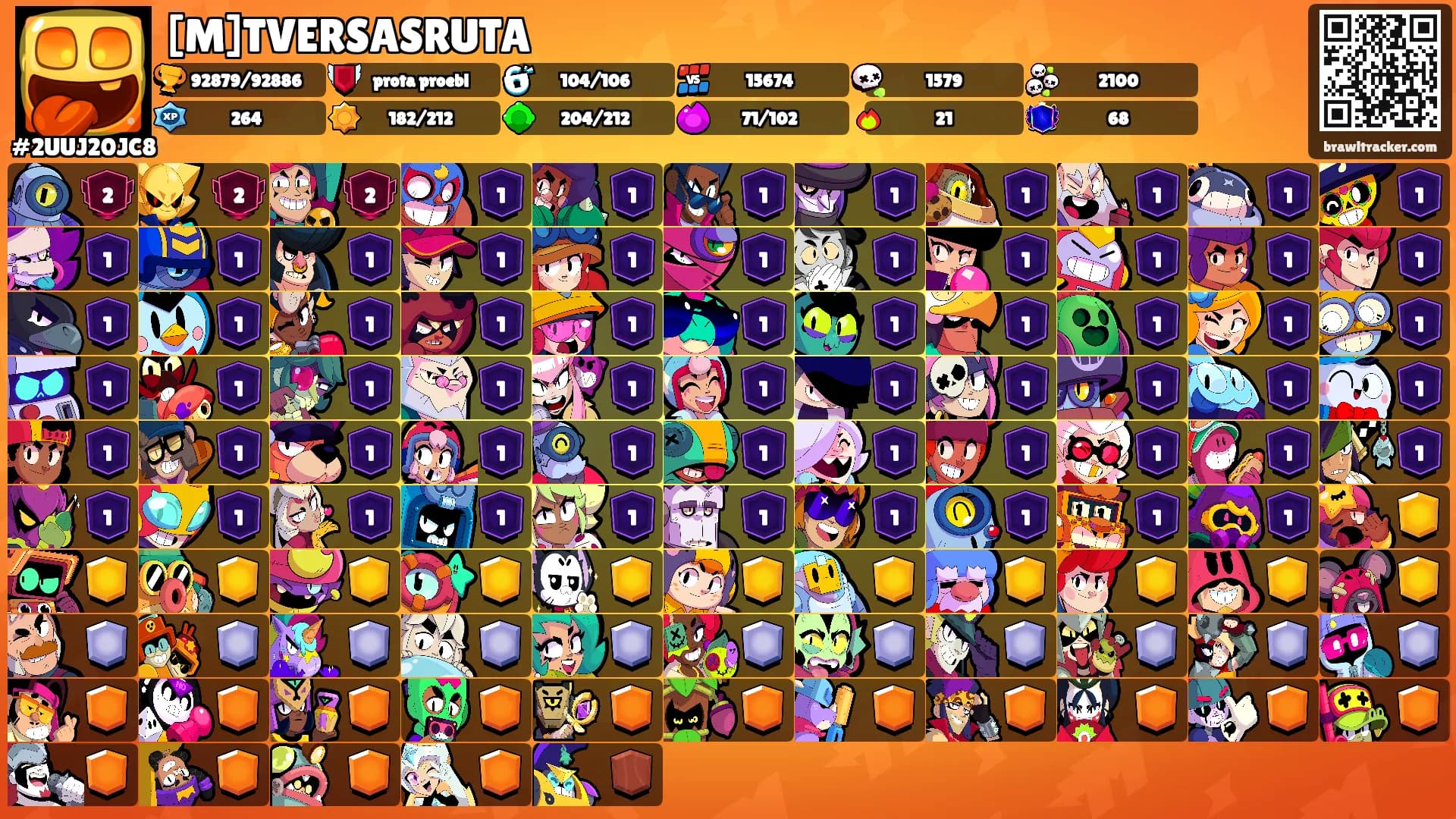 [M]TVERSASRUTA's Ranks