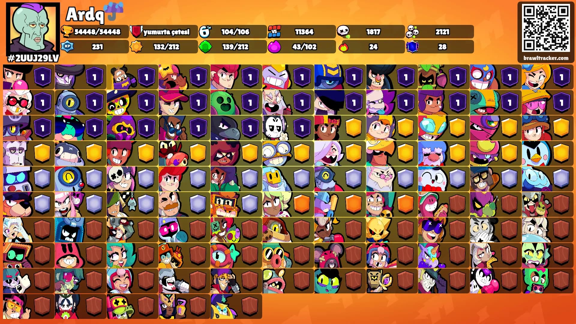 Ardq☔'s Ranks