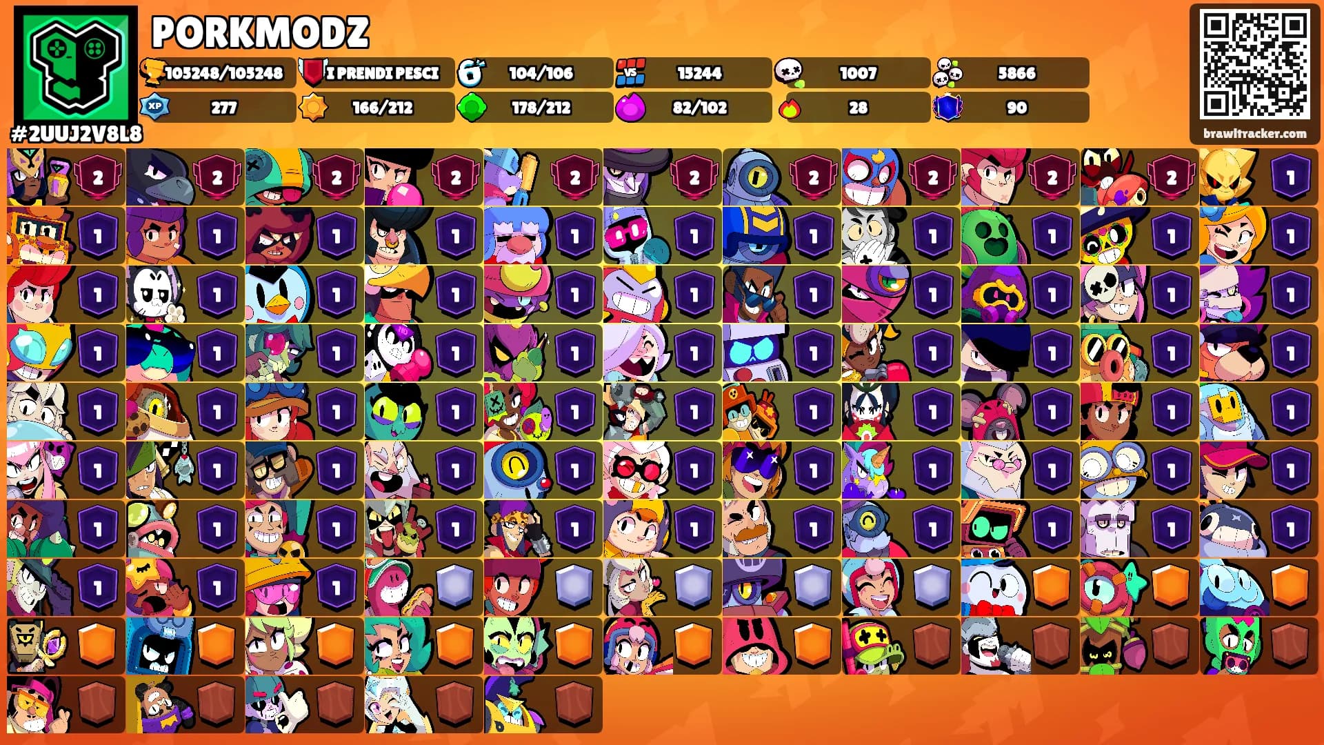 PORKMODZ's Ranks