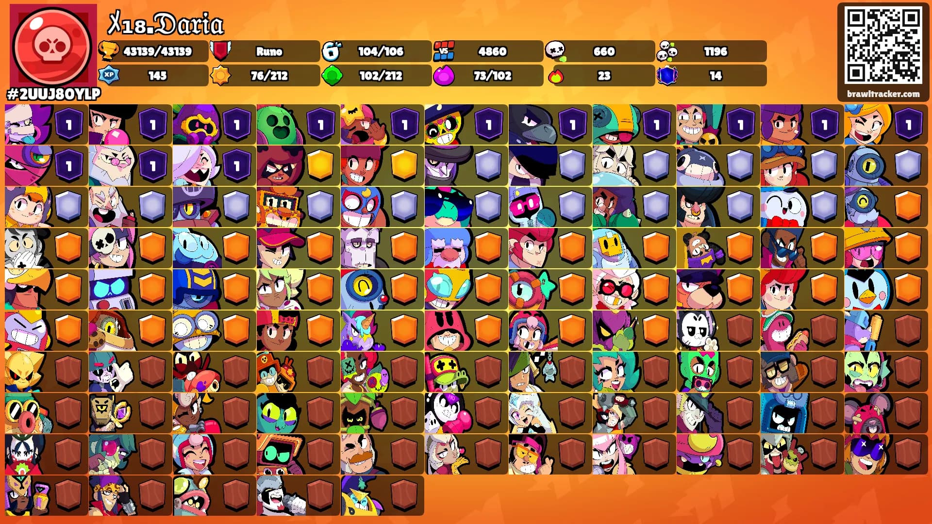 ﾒ₁₈.𝔇𝔞𝔯𝔦𝔞ꨄ's Ranks