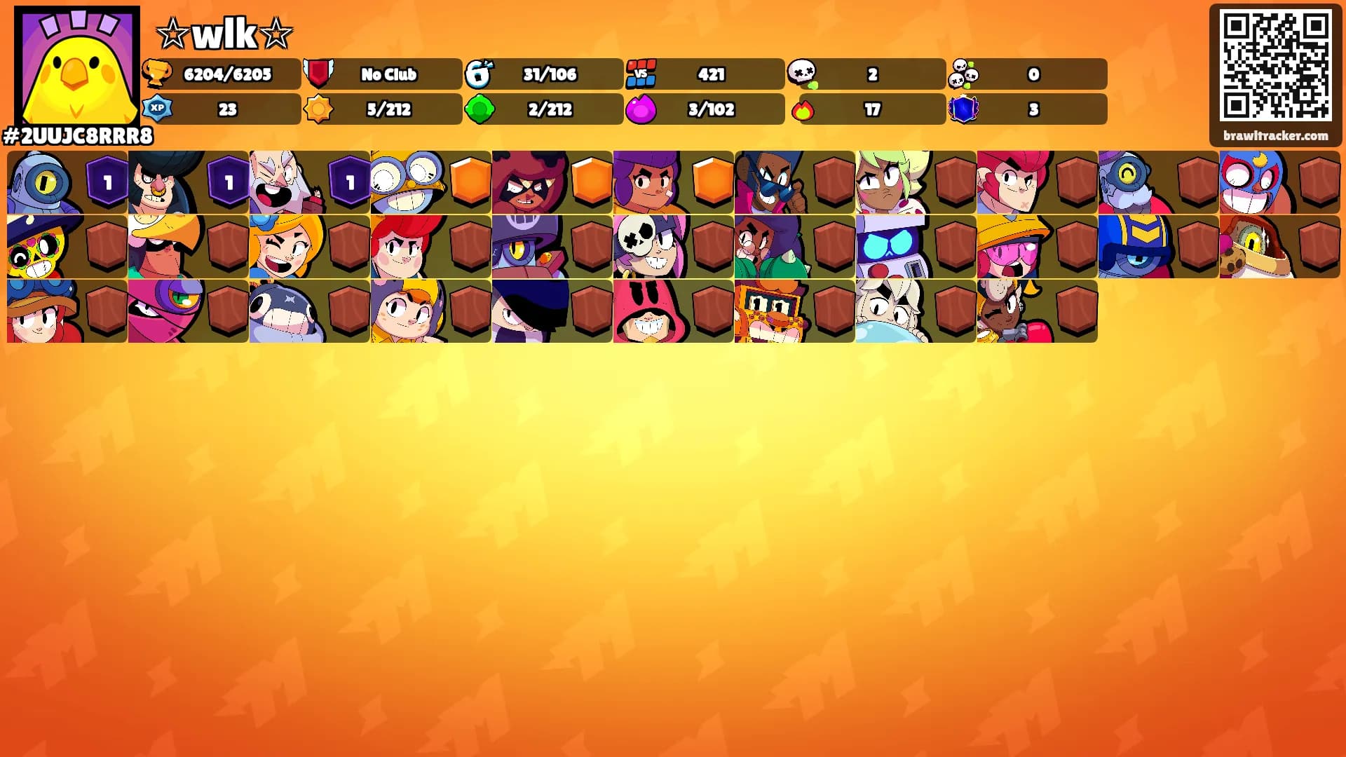 ☆wlk☆'s Ranks