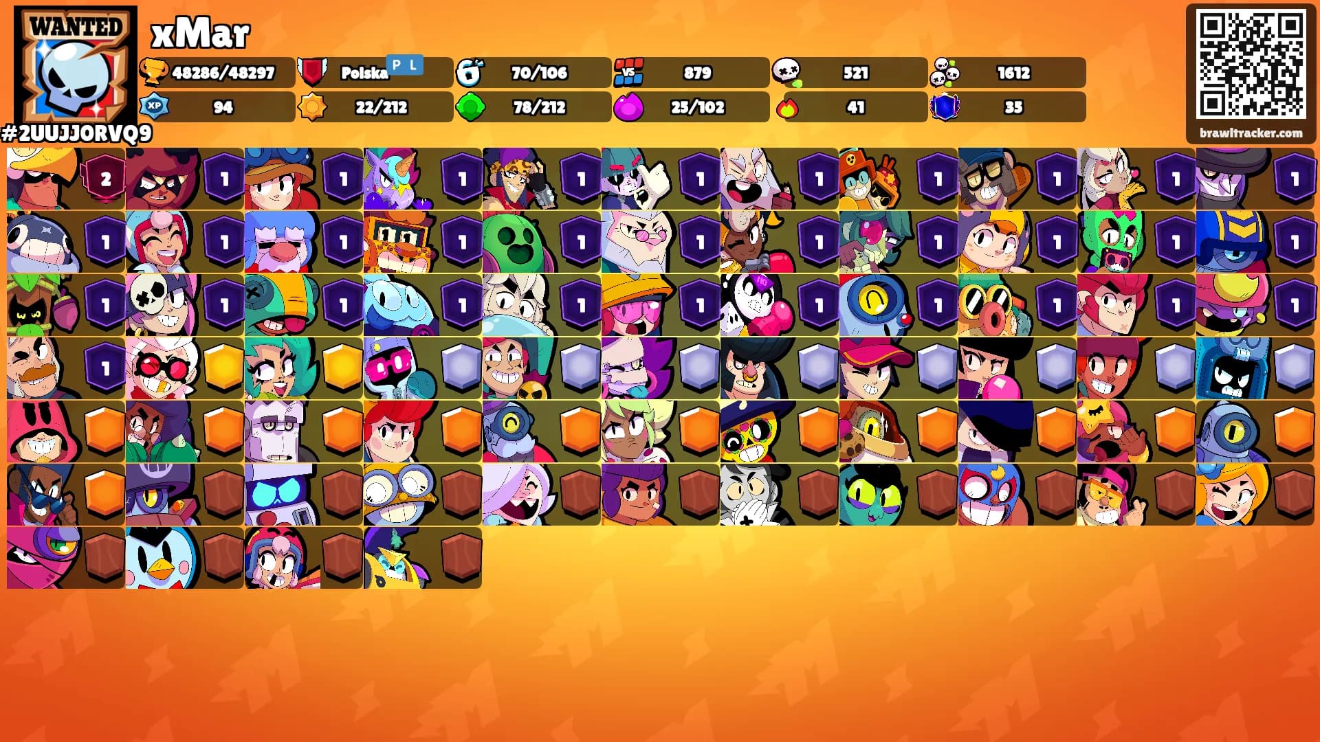 xMar's Ranks
