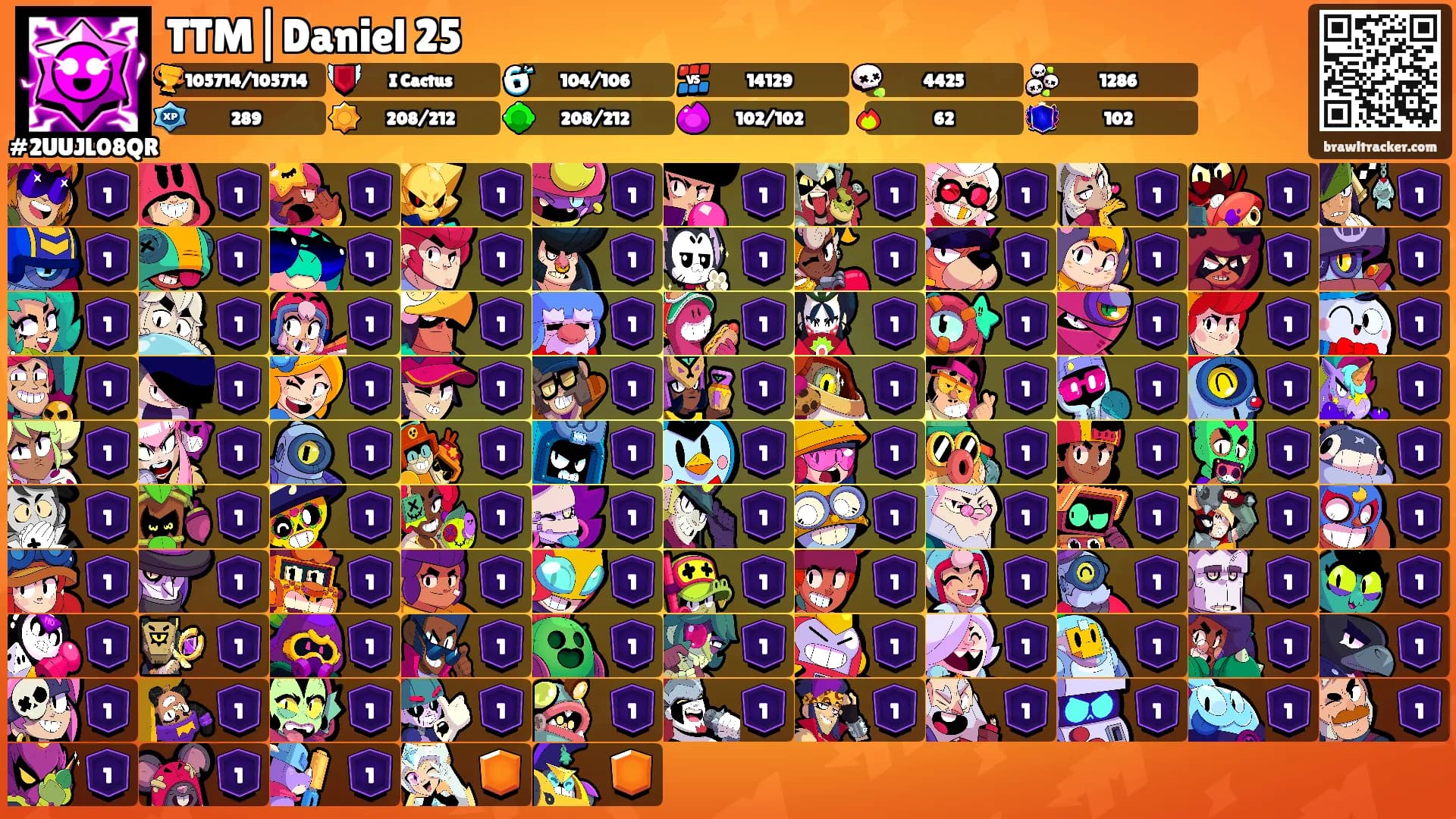 TTM|Daniel 25's Ranks