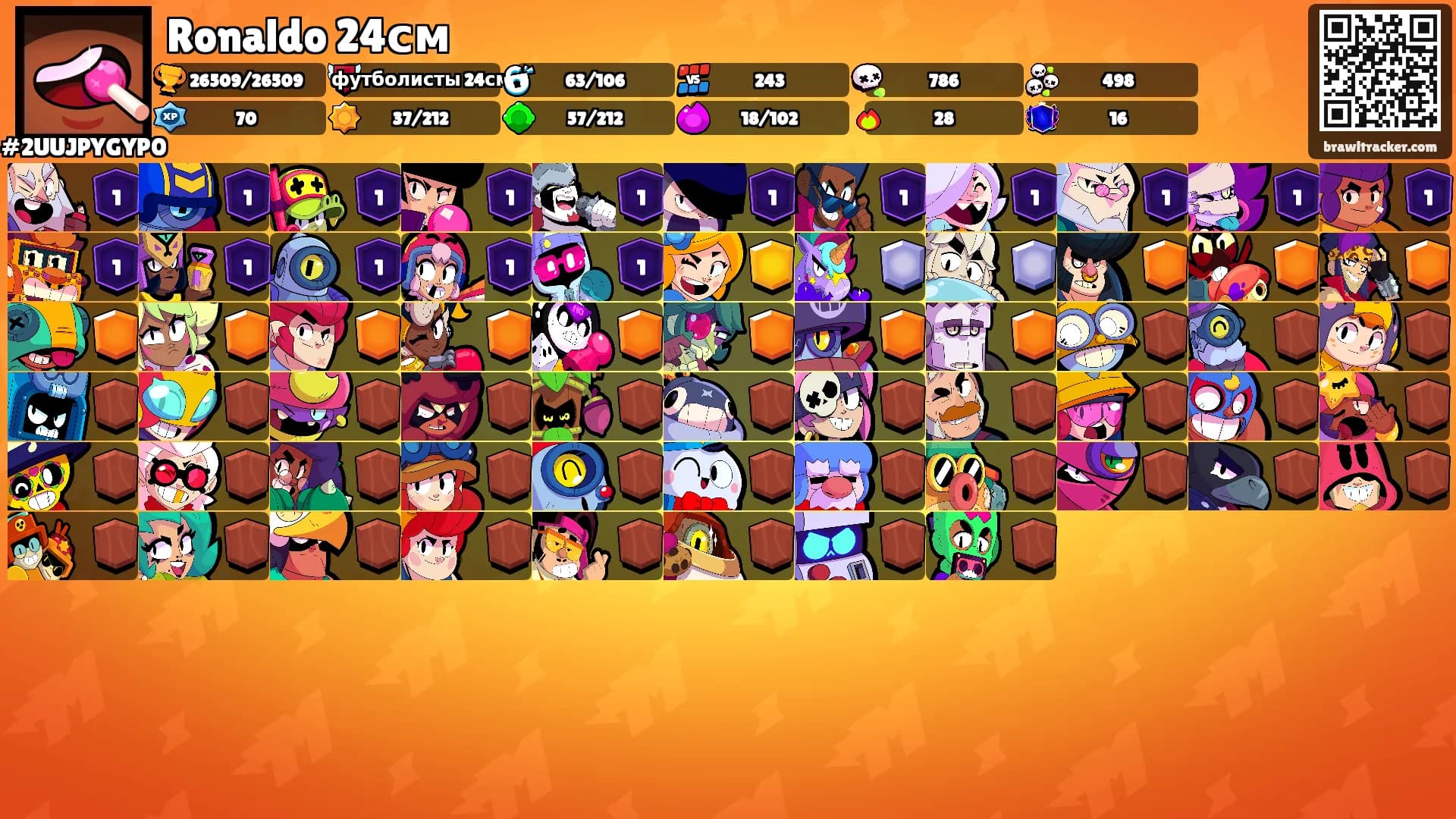 Ronaldo 24см's Ranks