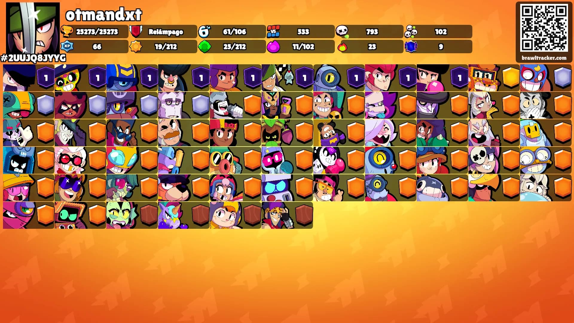 otmandxt's Ranks
