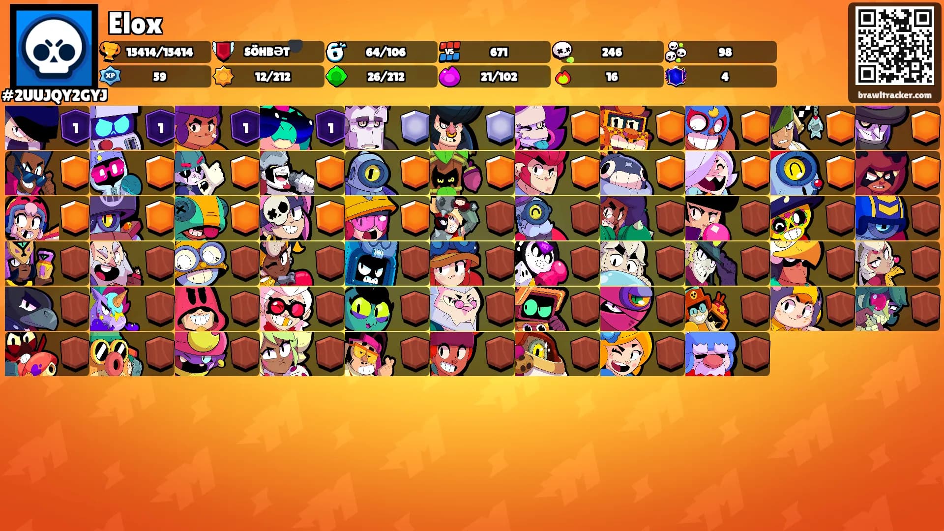 Elox's Ranks