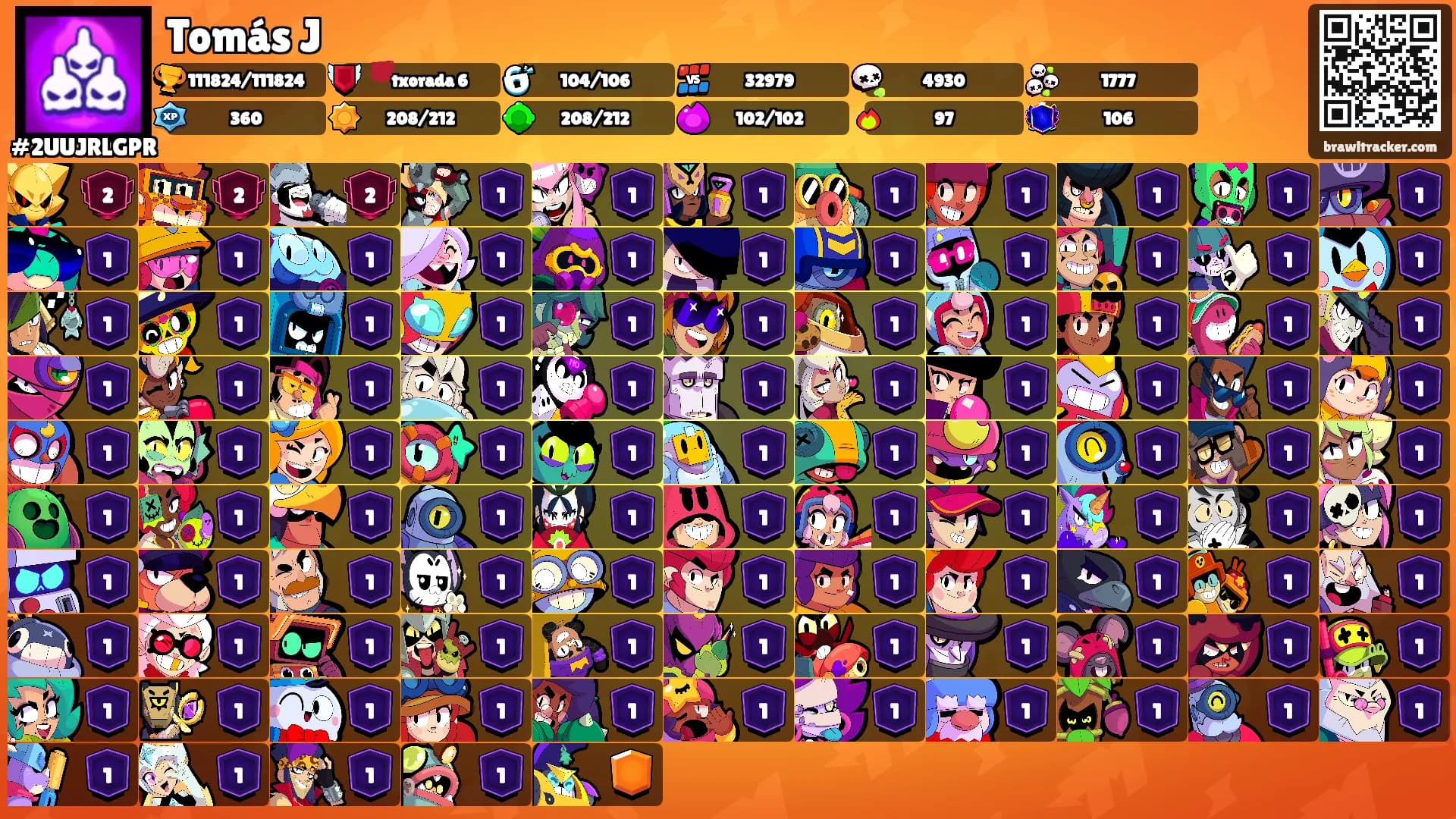 Tomás J's Ranks