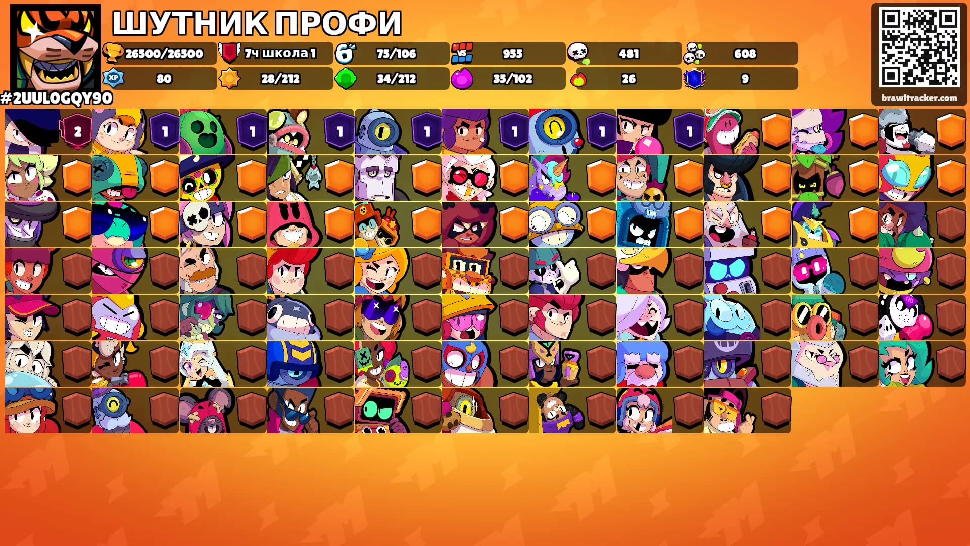ШУТНИК ПРОФИ's Ranks