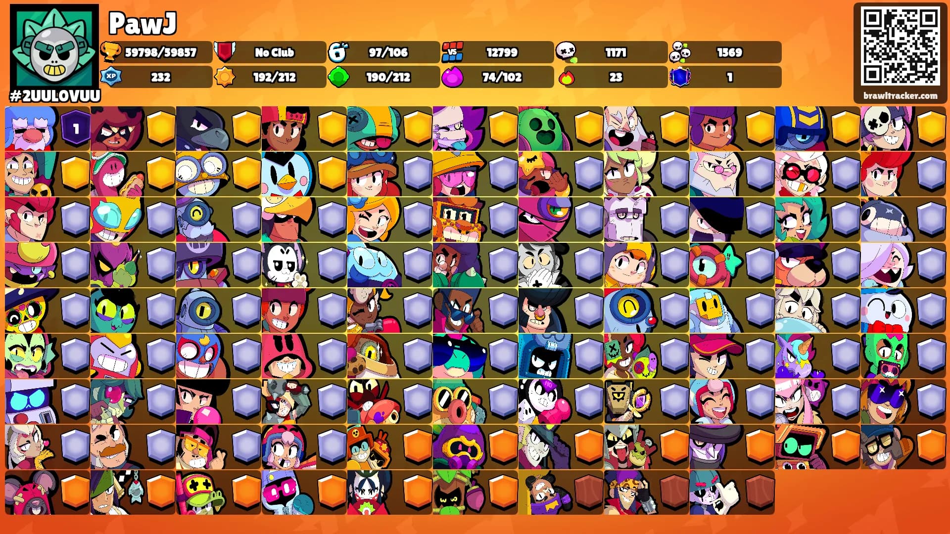 PawJ's Ranks