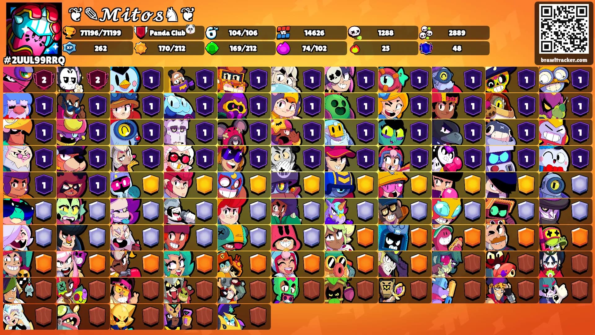 ❦✎𝓜𝓲𝓽𝓸𝓼♞❦'s Ranks