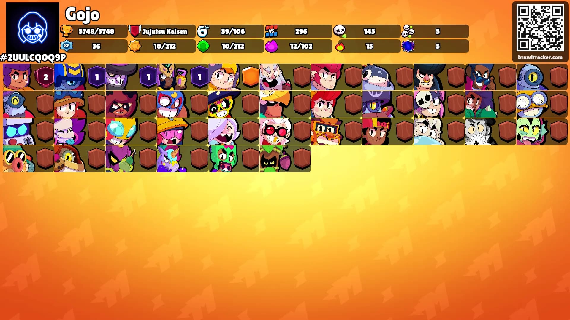 Gojo's Ranks