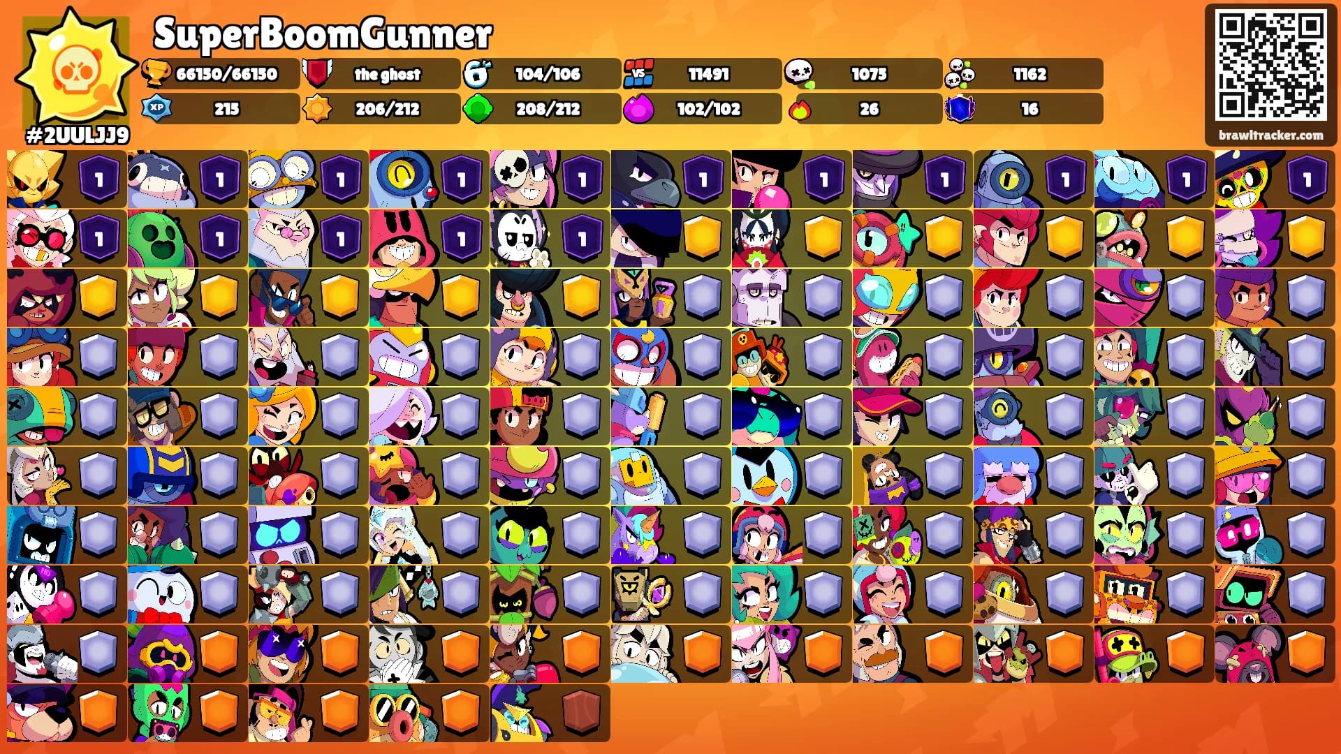 SuperBoomGunner's Ranks