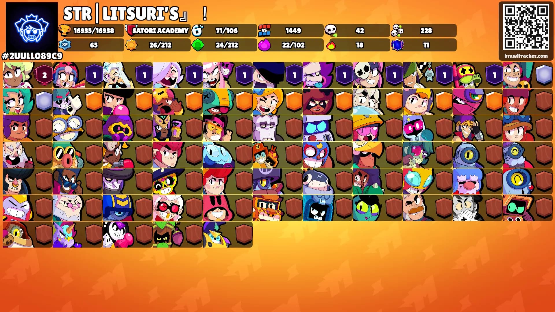 STR|LITSURI’S』！'s Ranks