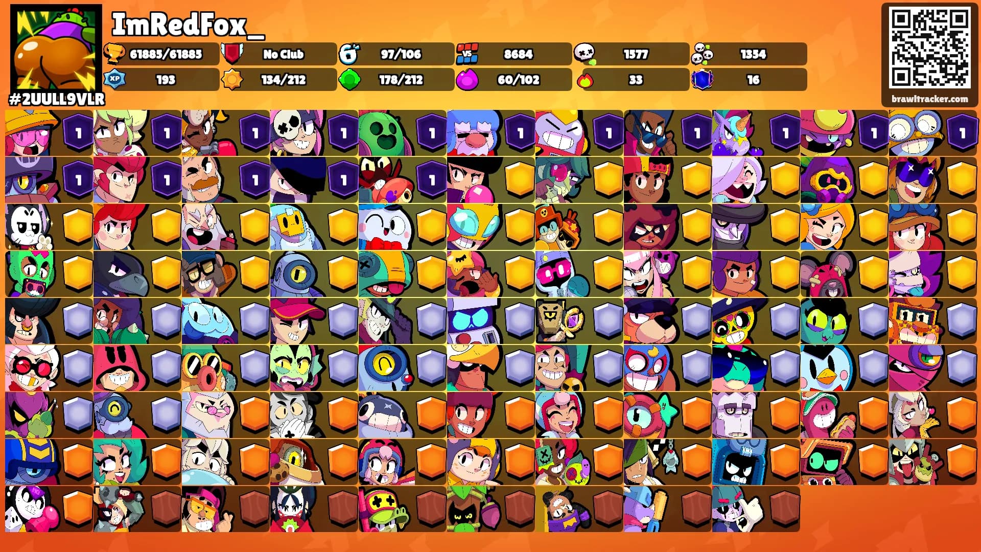ImRedFox_'s Ranks